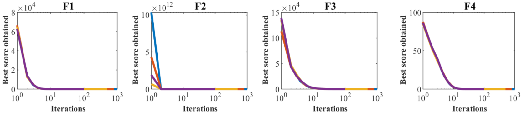 Mathematics 09 02832 g003a 550