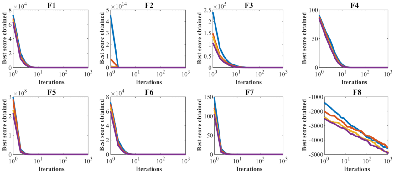 Mathematics 09 02832 g004a 550