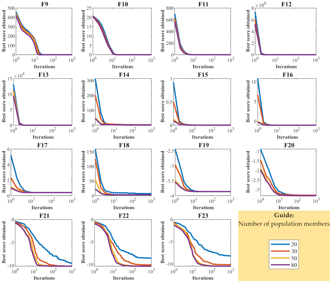 Mathematics 09 02832 g004b 550