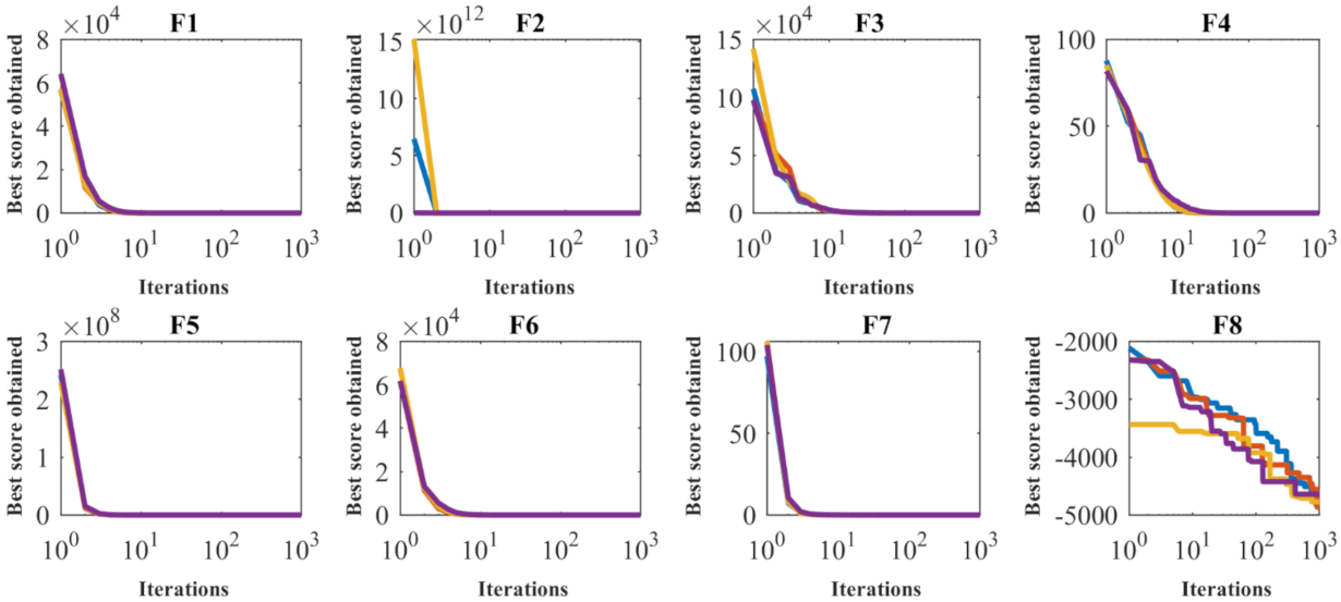 Mathematics 09 02832 g005a 550