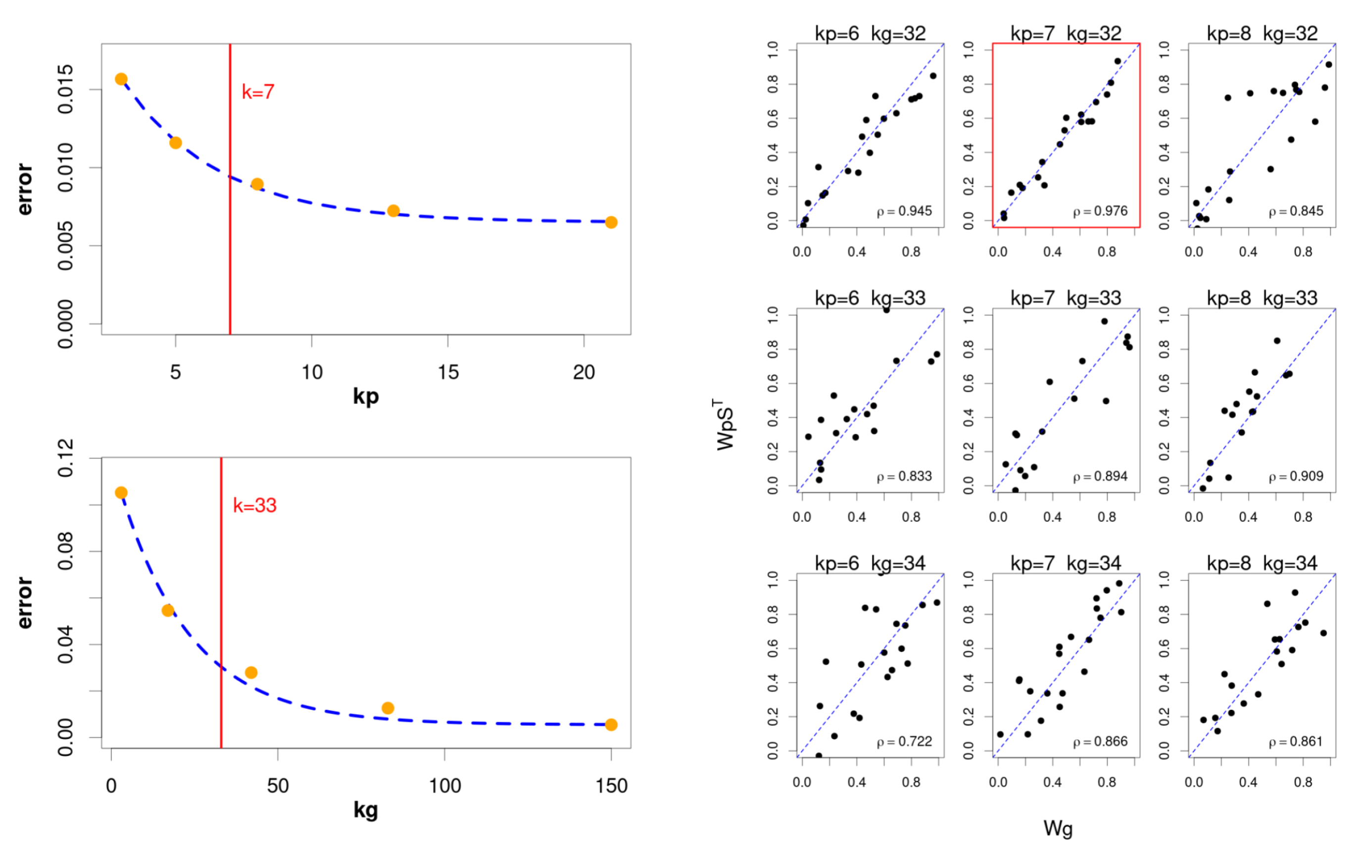 Mathematics 09 02833 g002 550