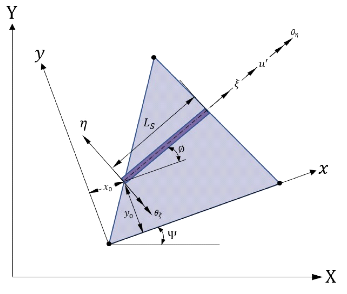 Mathematics 09 02835 g004 550