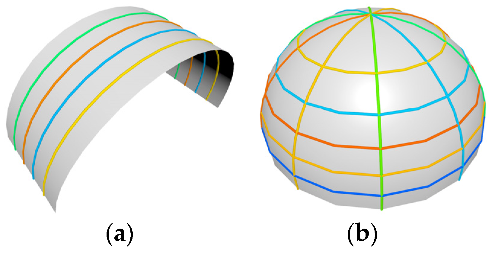 Mathematics 09 02835 g005 550