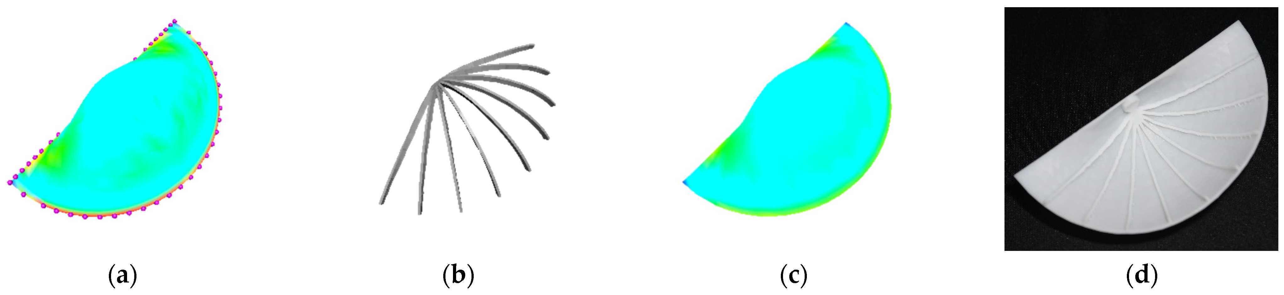 Mathematics 09 02835 g011 550