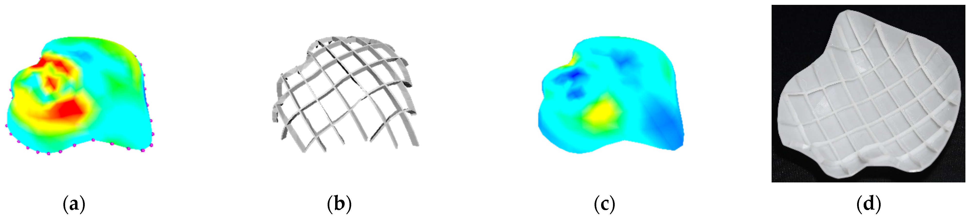 Mathematics 09 02835 g012 550
