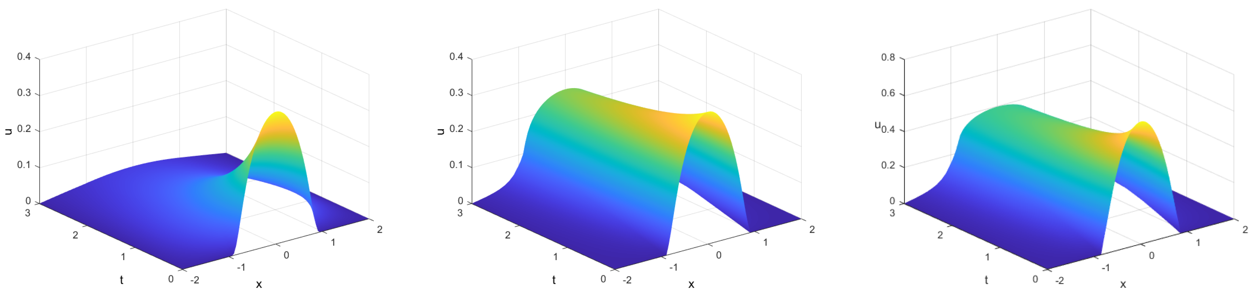 Mathematics 09 02843 g002