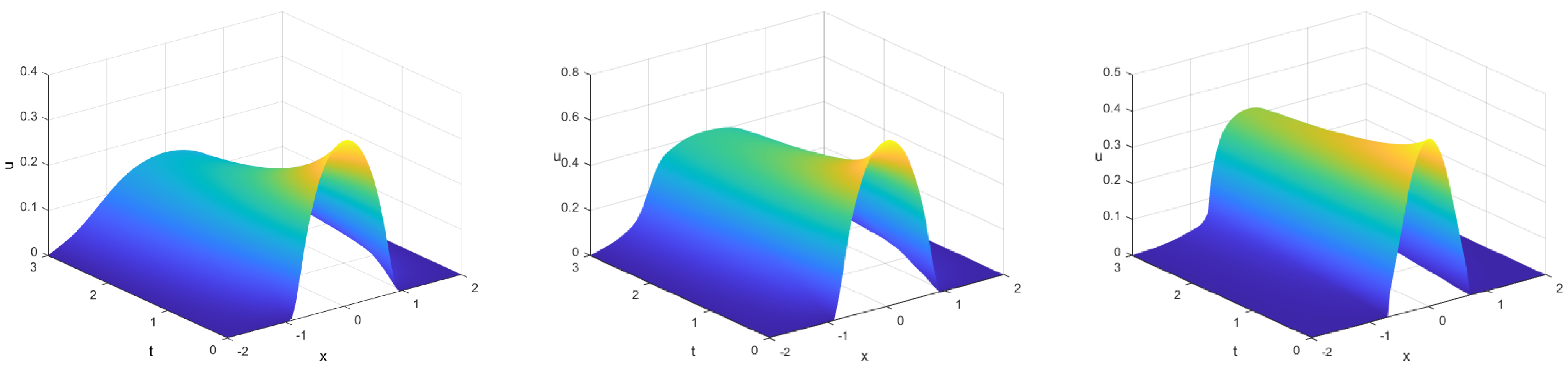 Mathematics 09 02843 g003