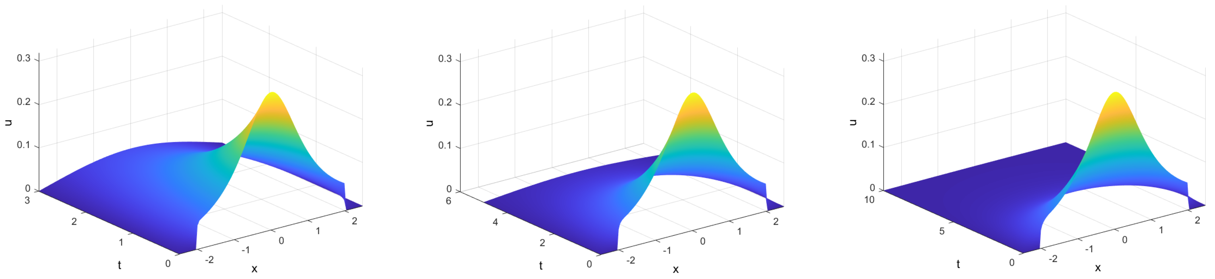 Mathematics 09 02843 g004