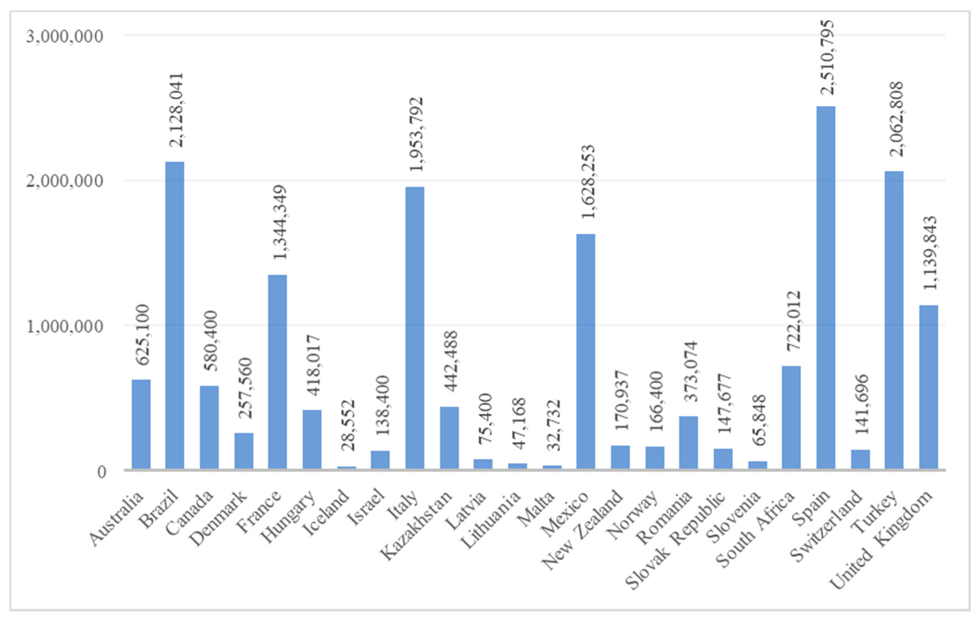 Mathematics 09 02844 g001 550