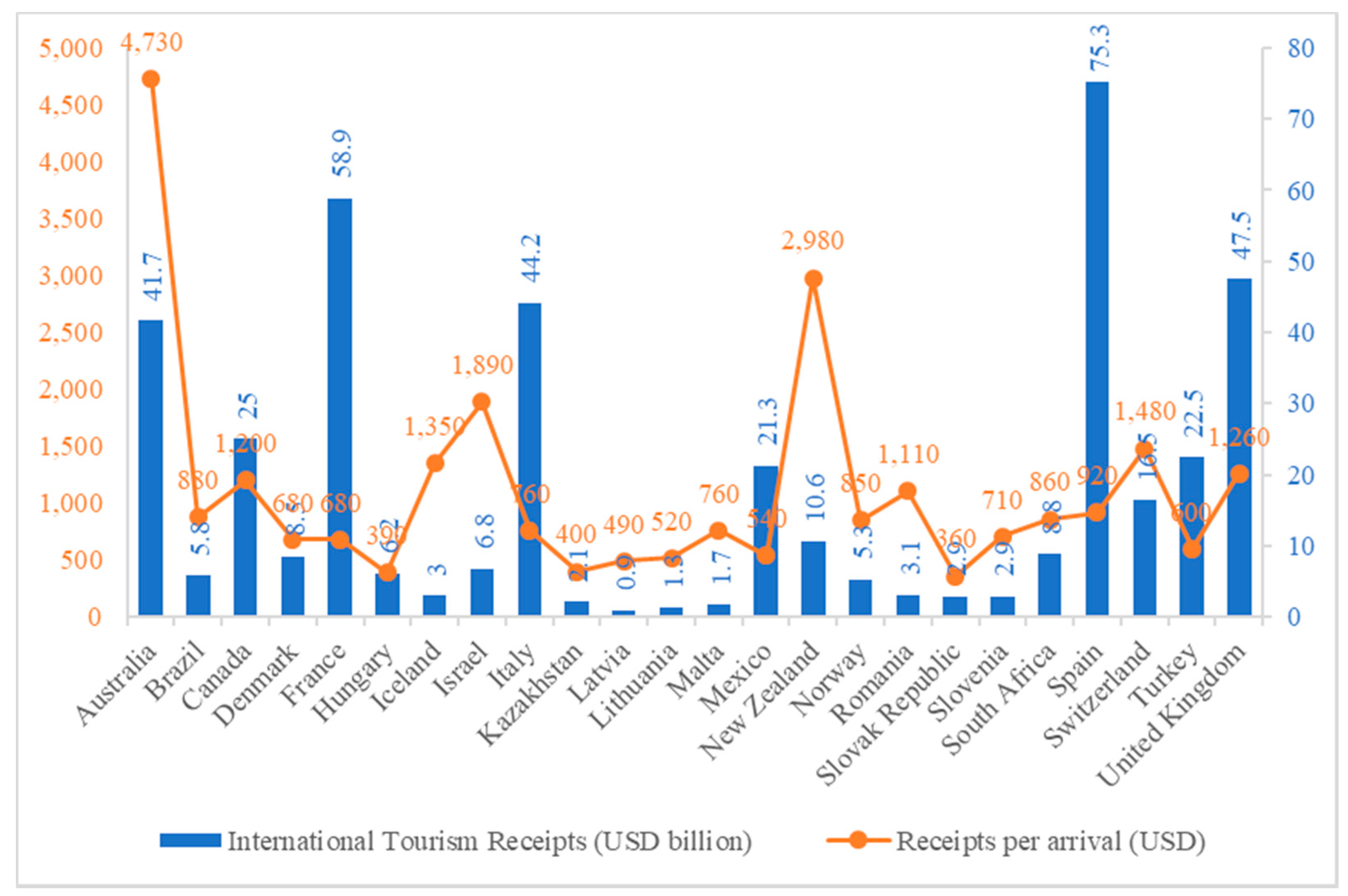 Mathematics 09 02844 g002 550
