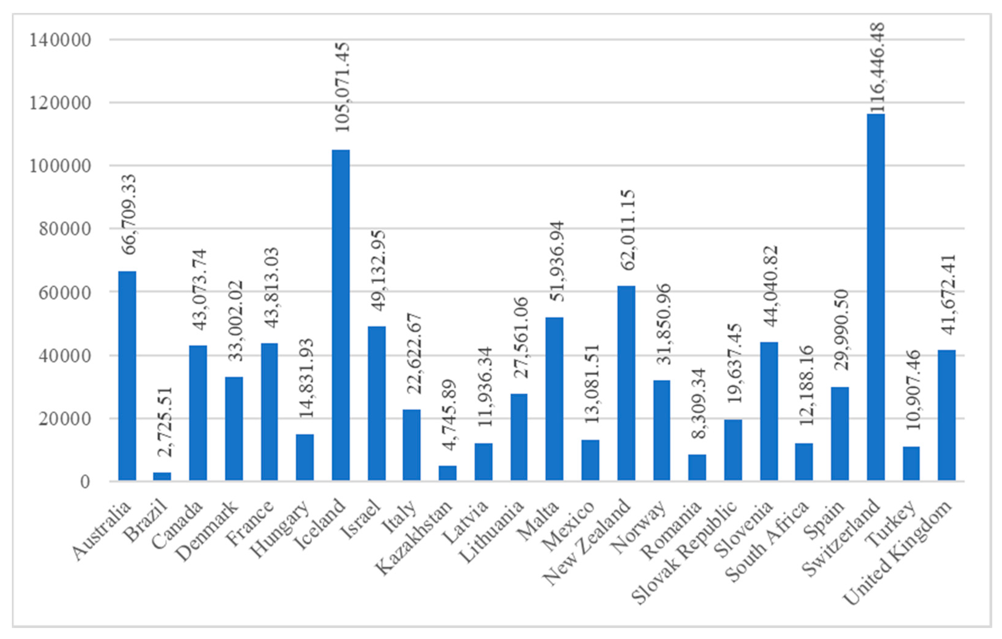 Mathematics 09 02844 g003 550
