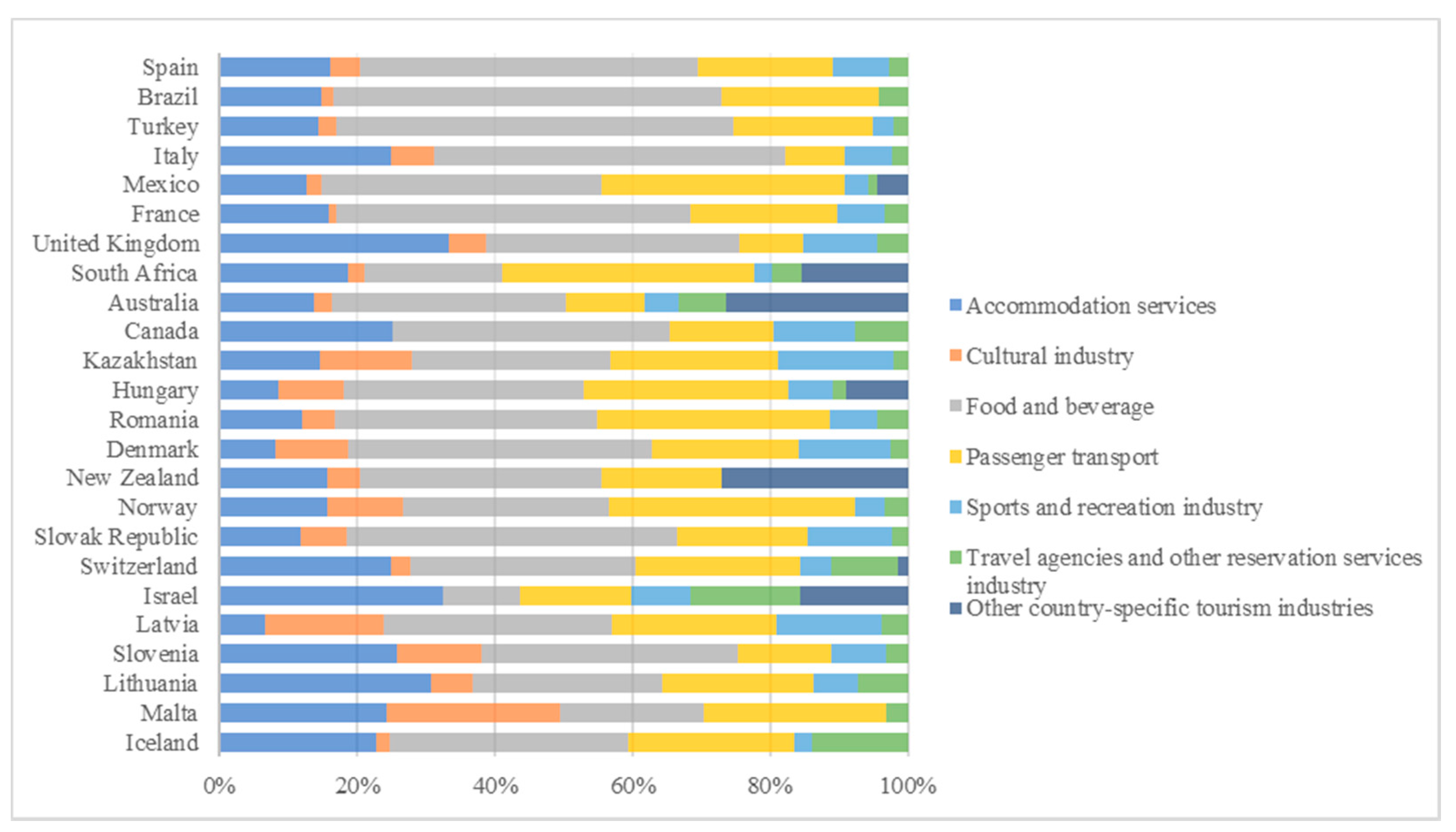 Mathematics 09 02844 g004 550