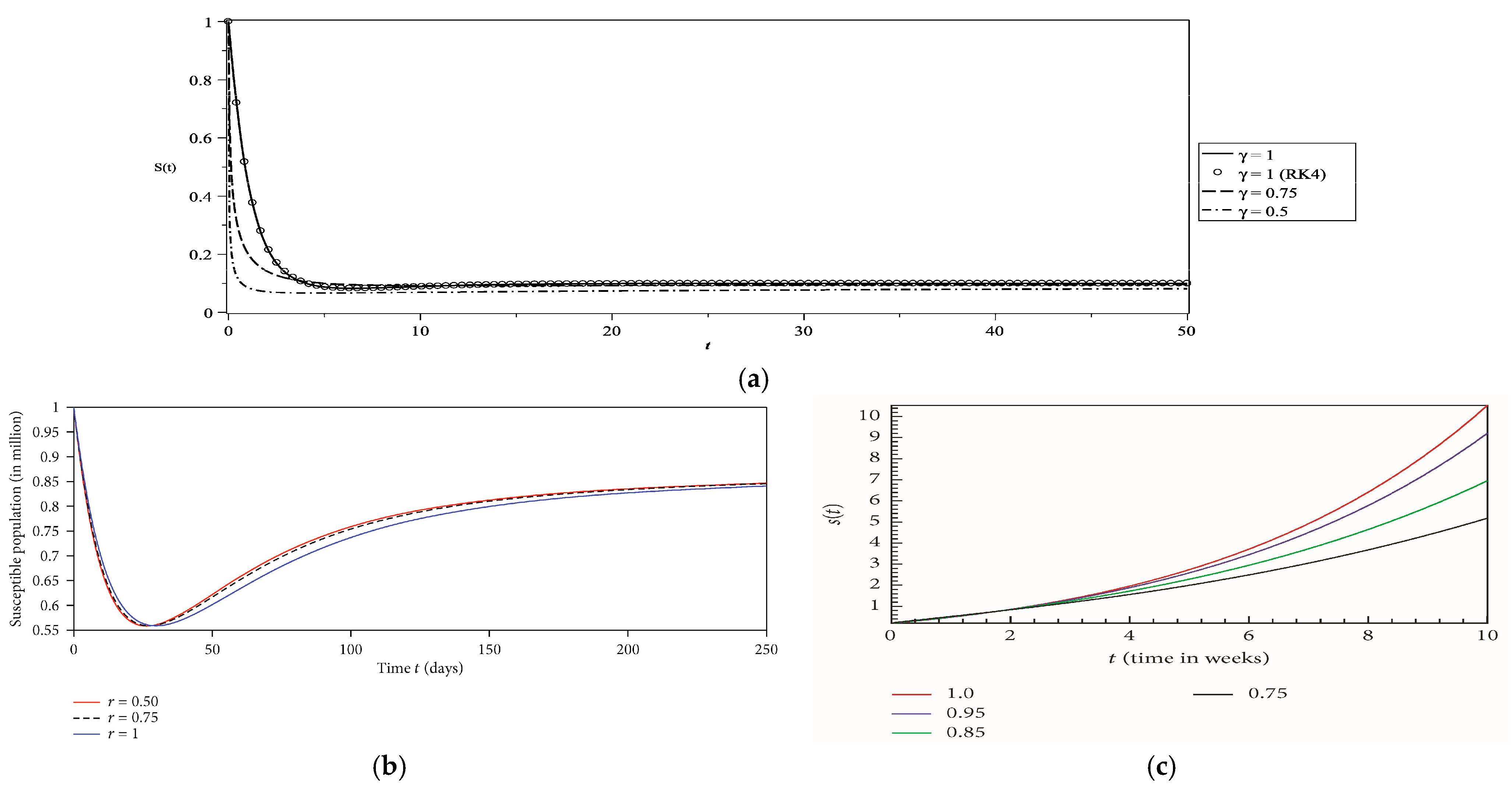 Mathematics 09 02847 g001