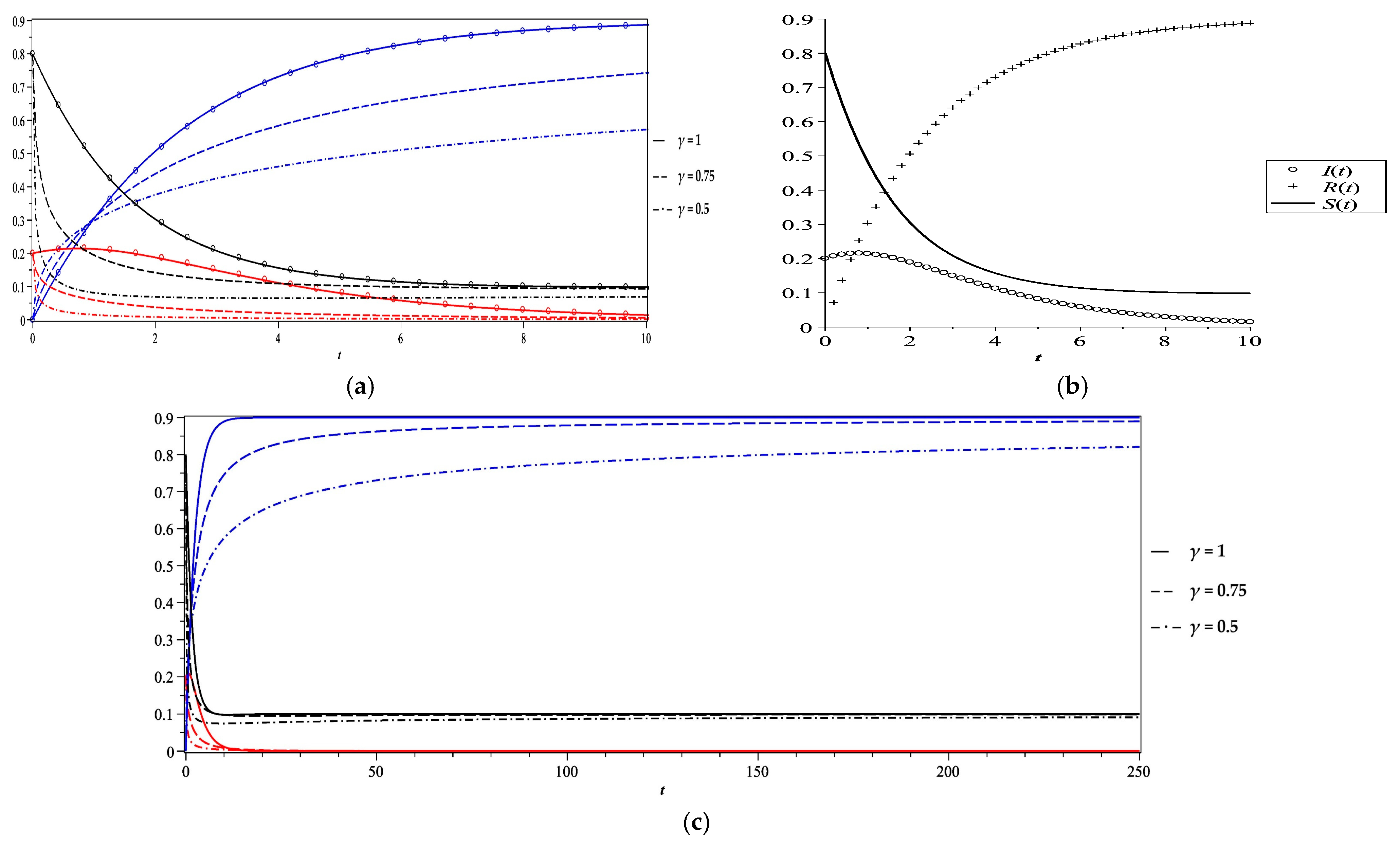 Mathematics 09 02847 g003