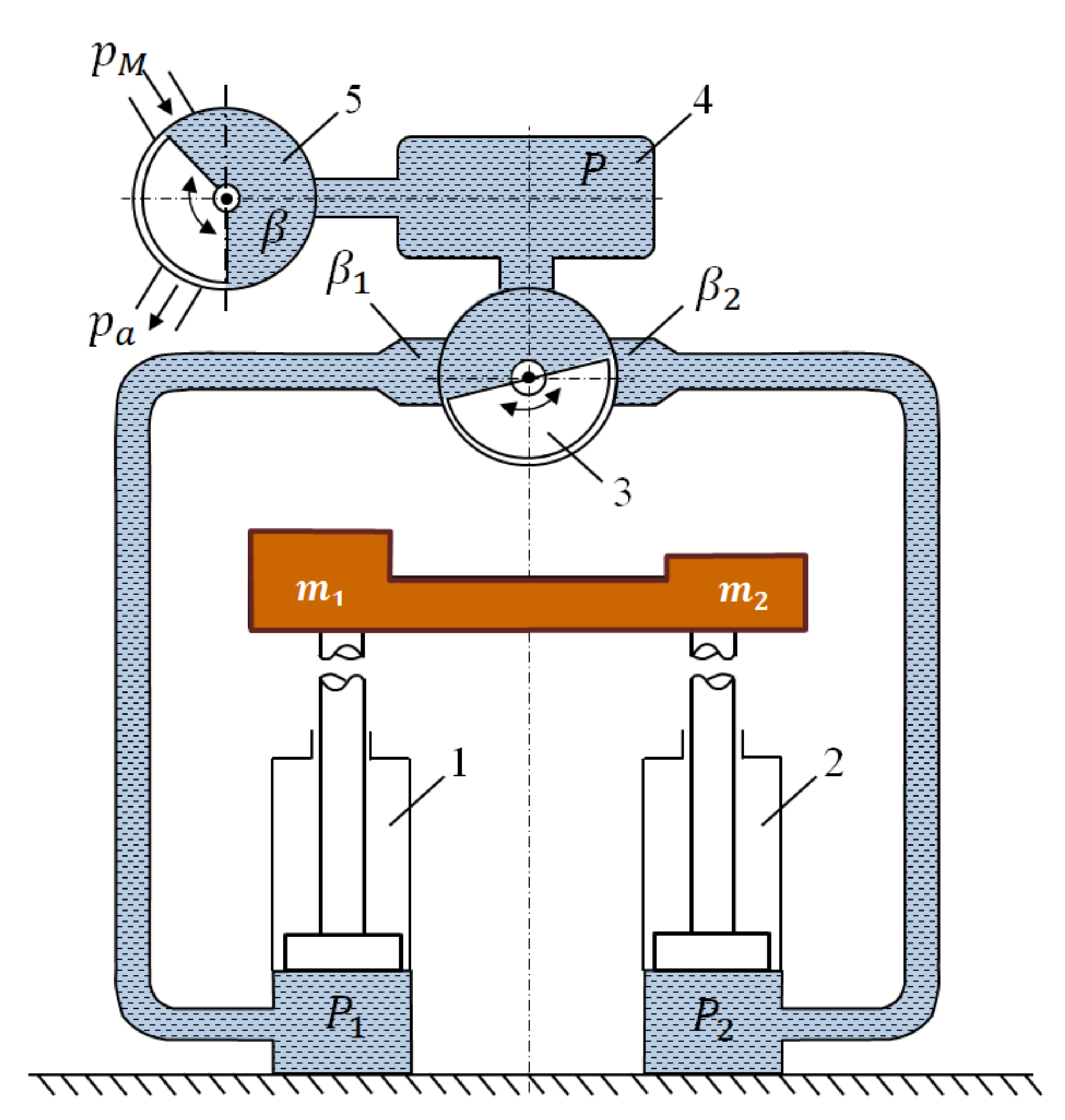 Mathematics 09 02854 g001 550