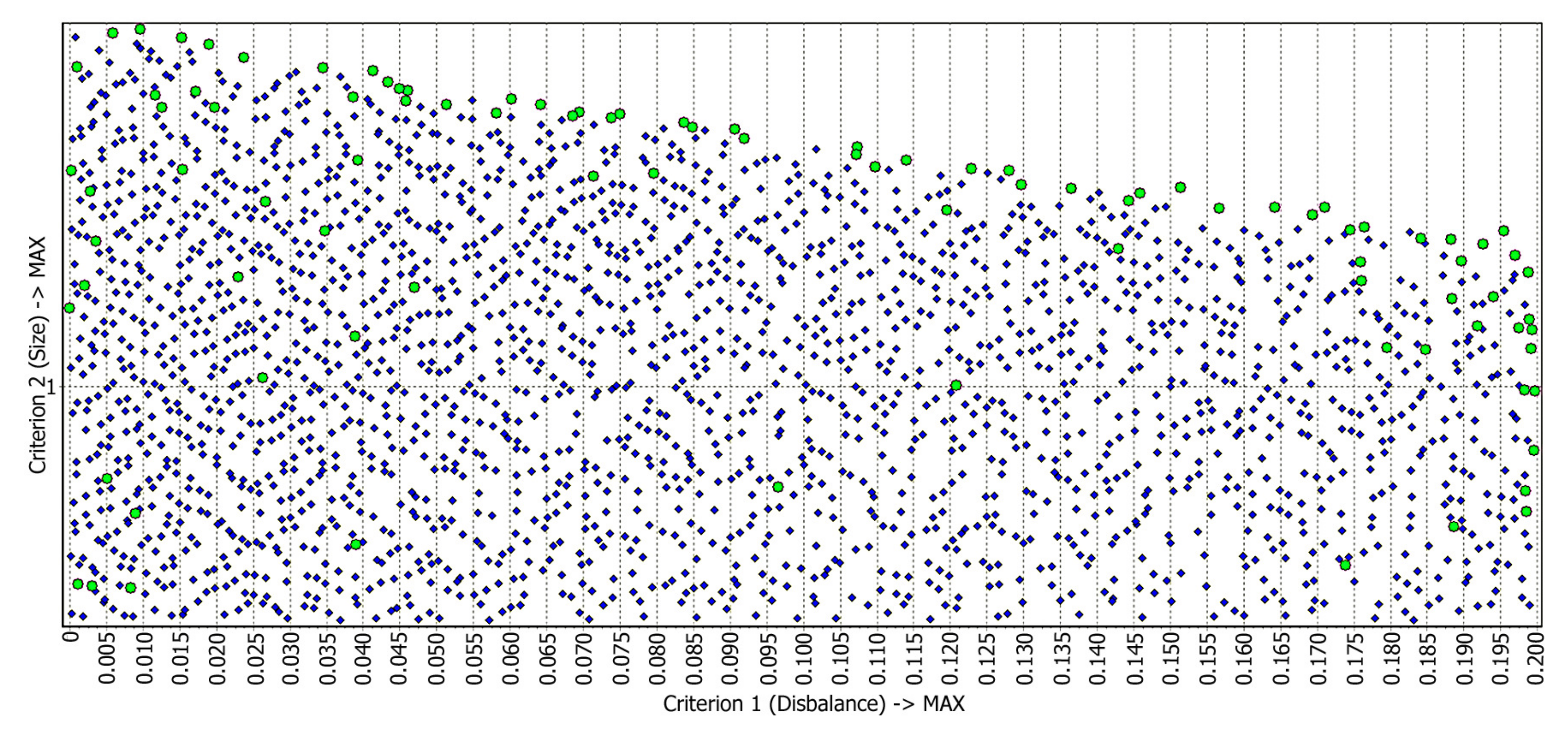 Mathematics 09 02854 g003 550
