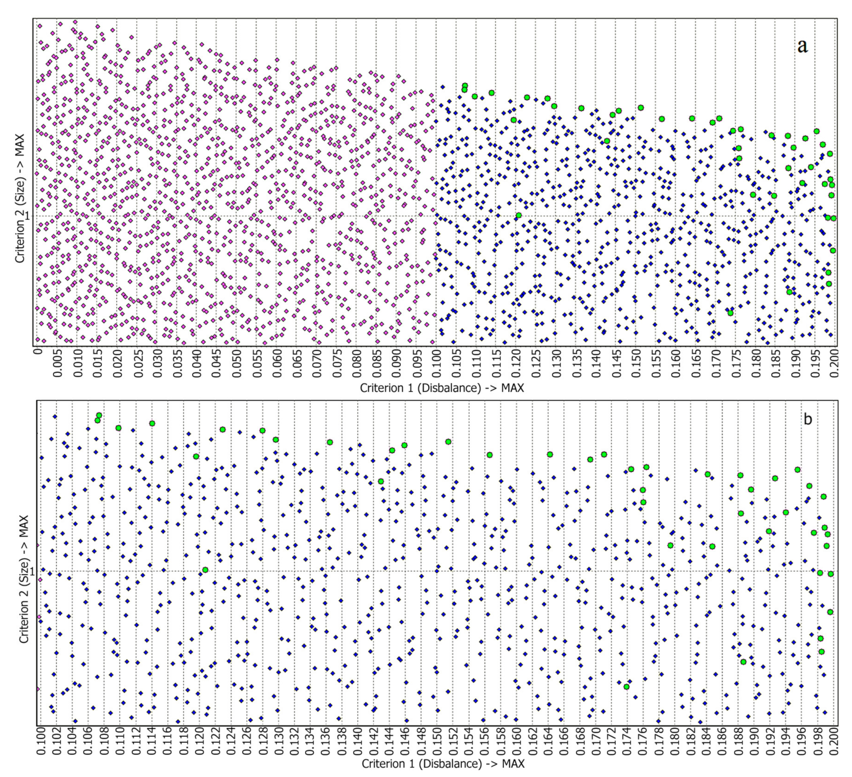 Mathematics 09 02854 g004 550