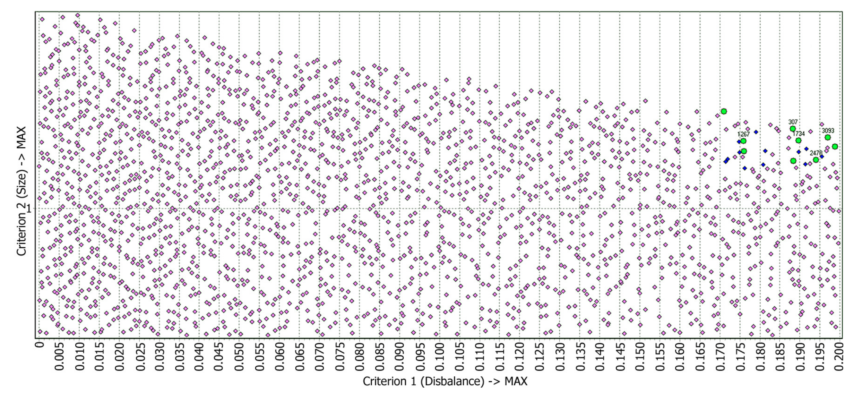 Mathematics 09 02854 g009 550