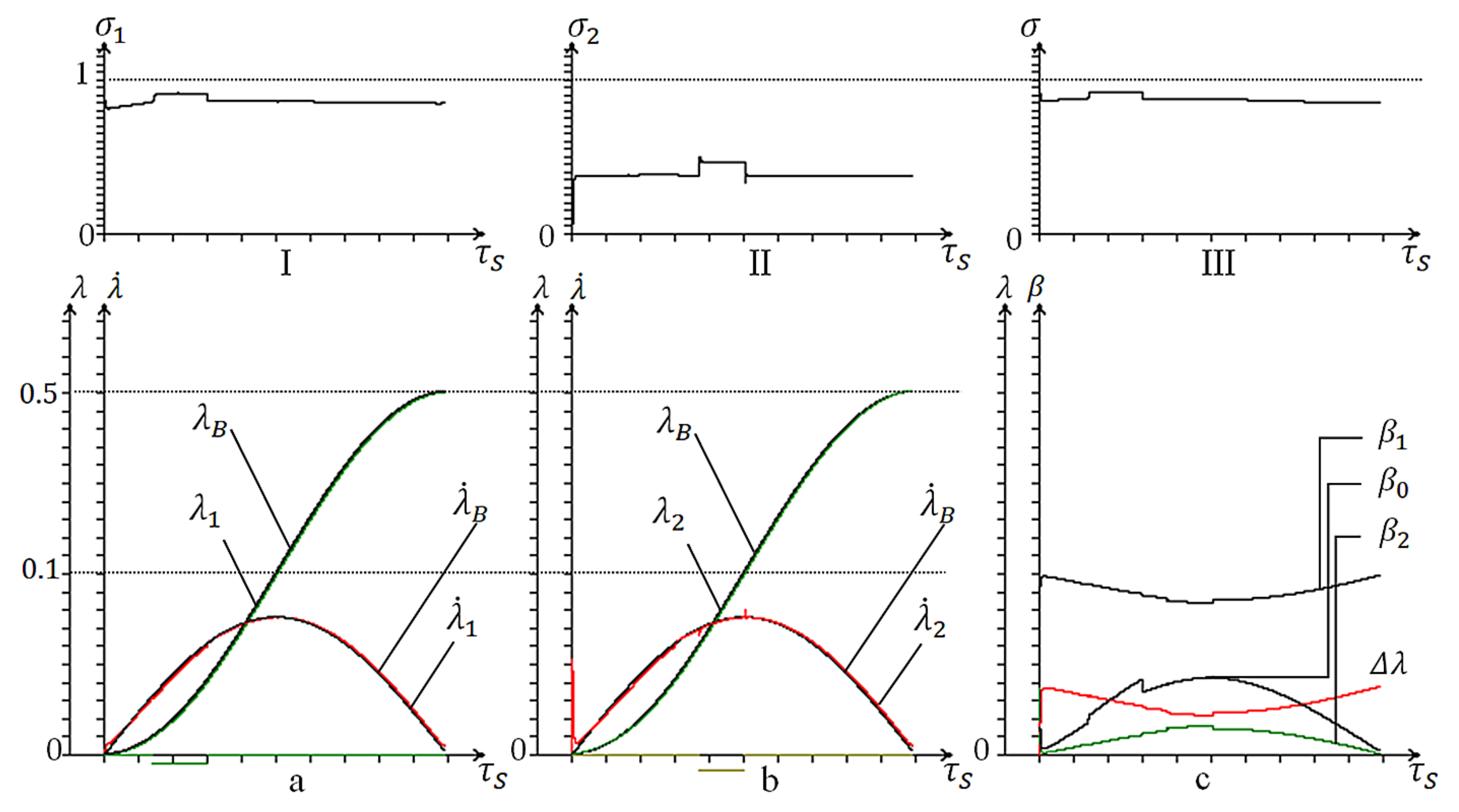 Mathematics 09 02854 g012 550
