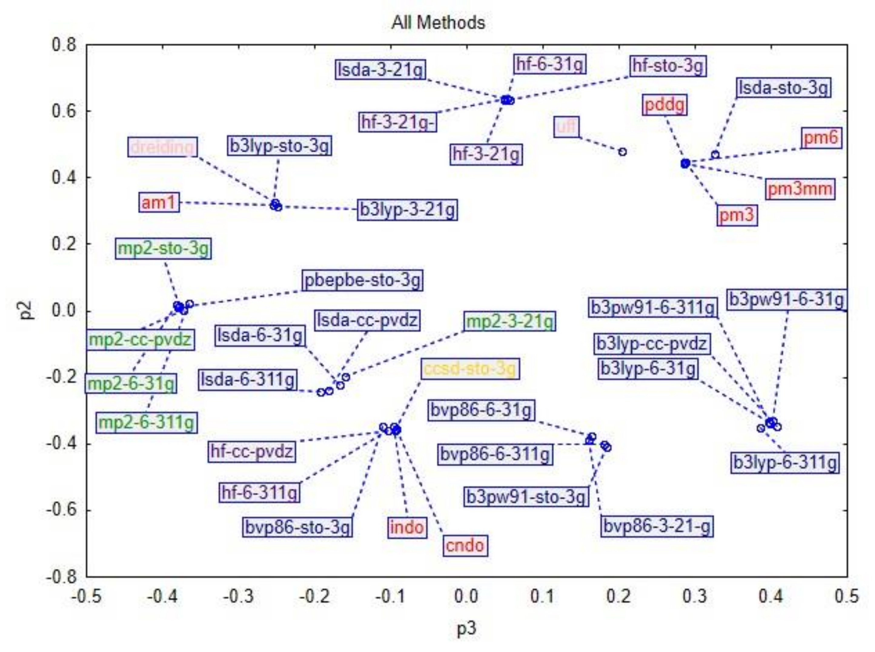Mathematics 09 02855 g004 Mathematics 09 02855 g004