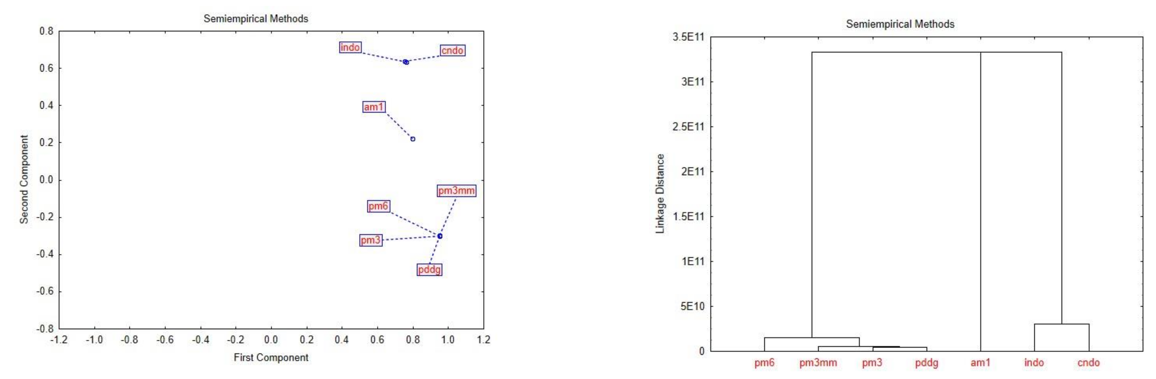Mathematics 09 02855 g006 Mathematics 09 02855 g006