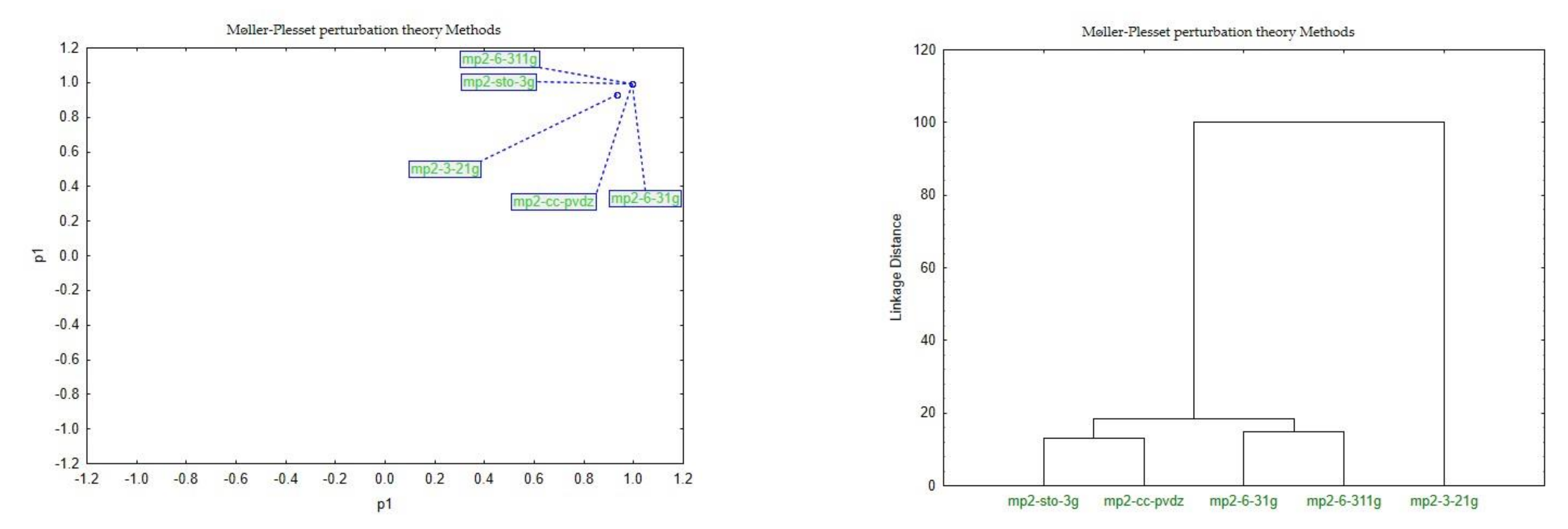 Mathematics 09 02855 g008 Mathematics 09 02855 g008
