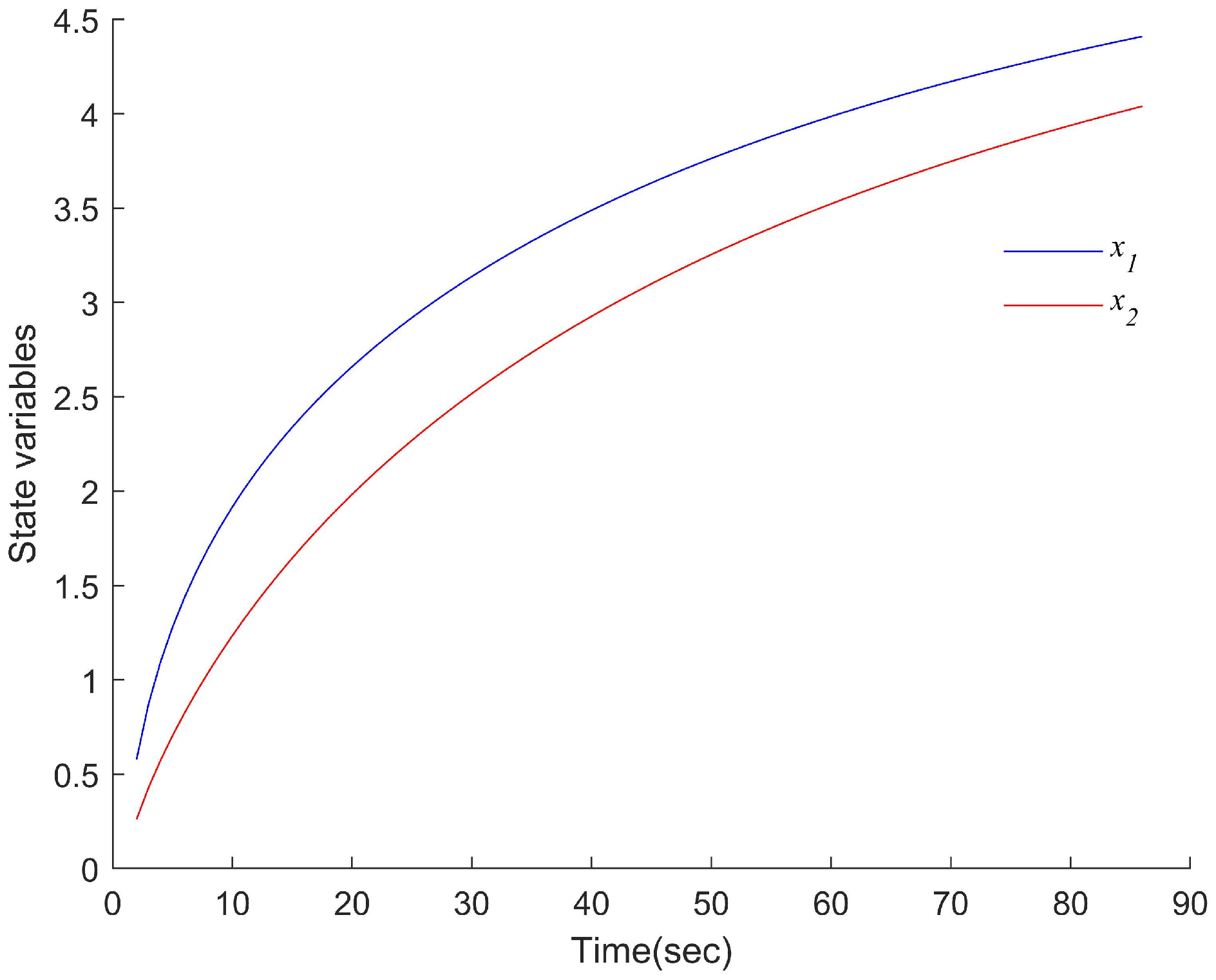 Mathematics 09 02856 g003