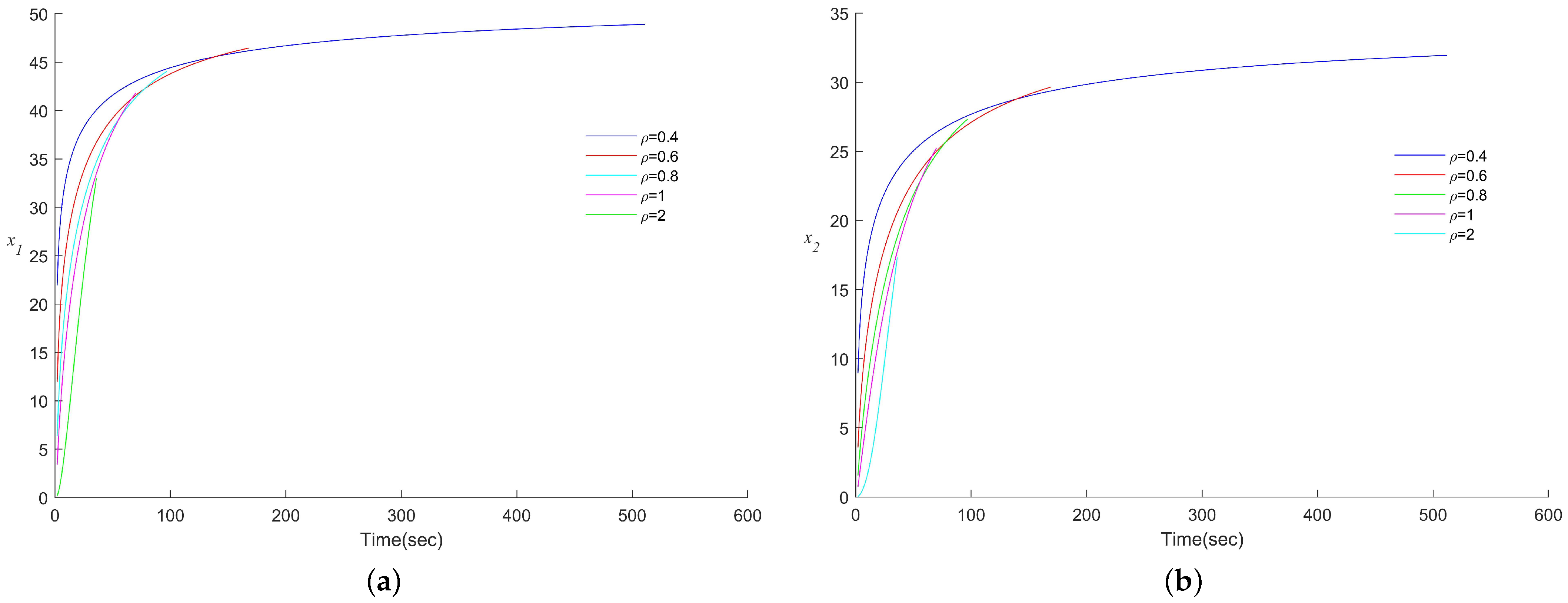 Mathematics 09 02856 g006