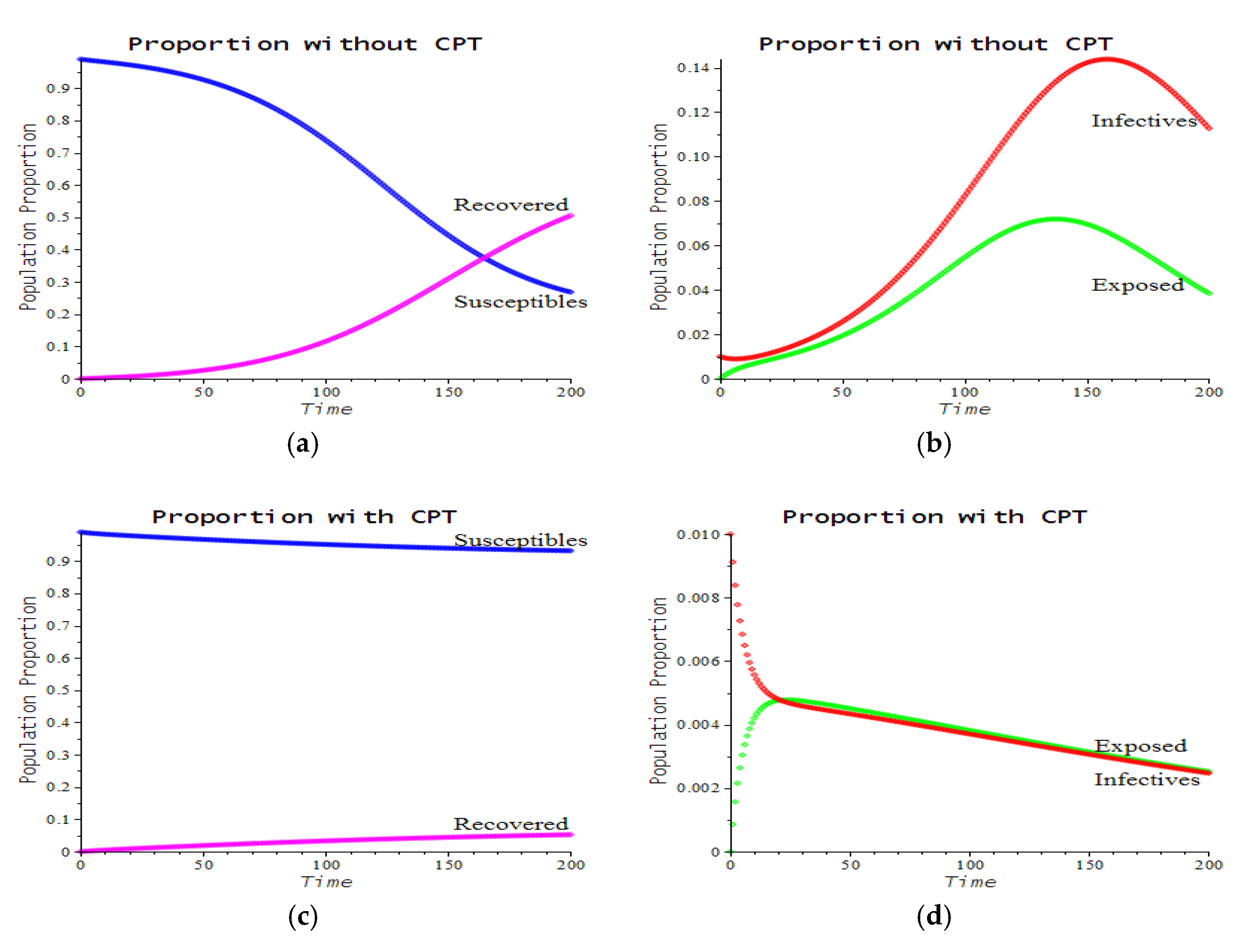 Mathematics 09 02857 g004