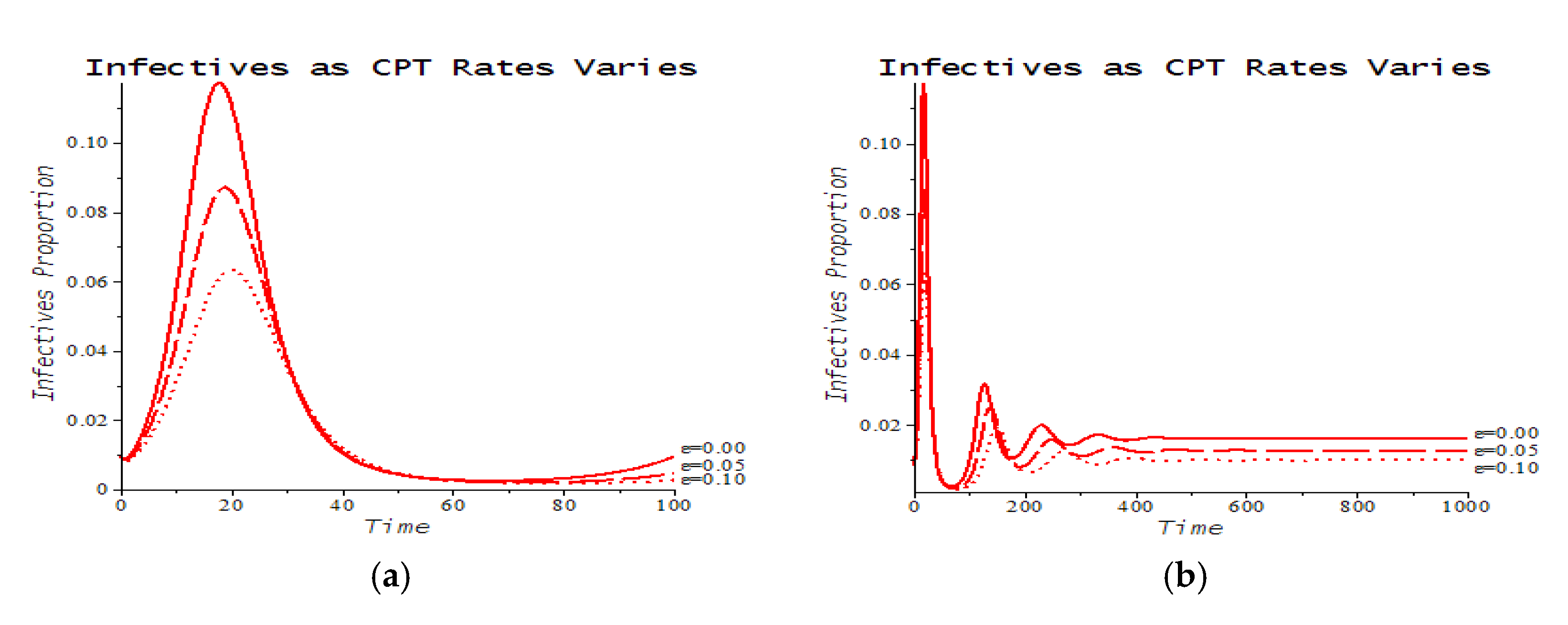 Mathematics 09 02857 g006a
