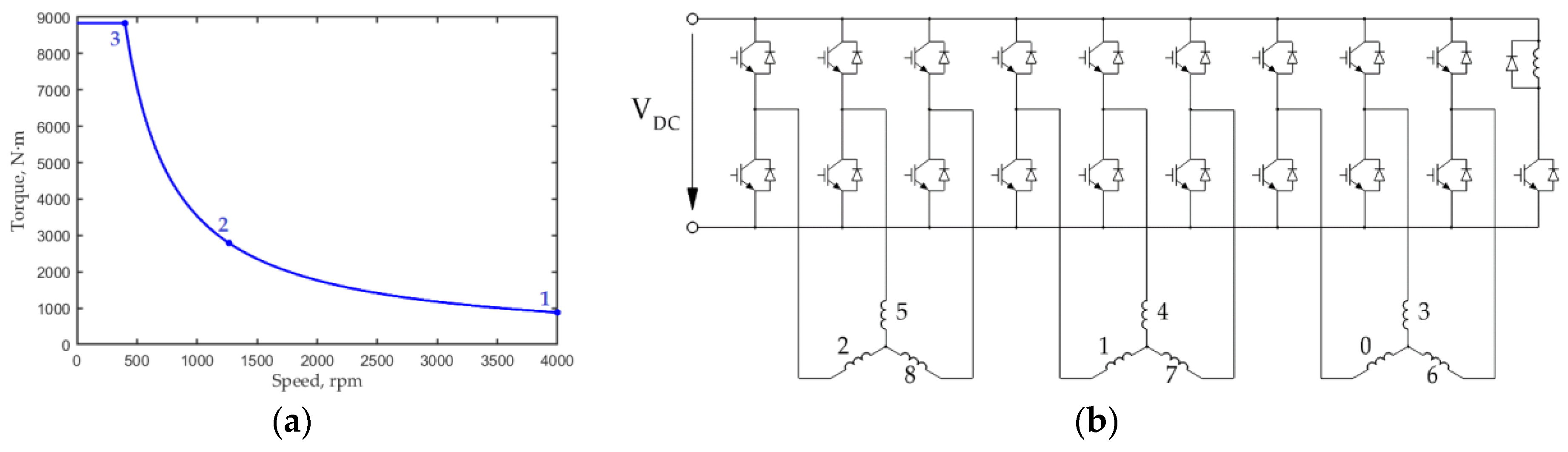 Mathematics 09 02859 g002