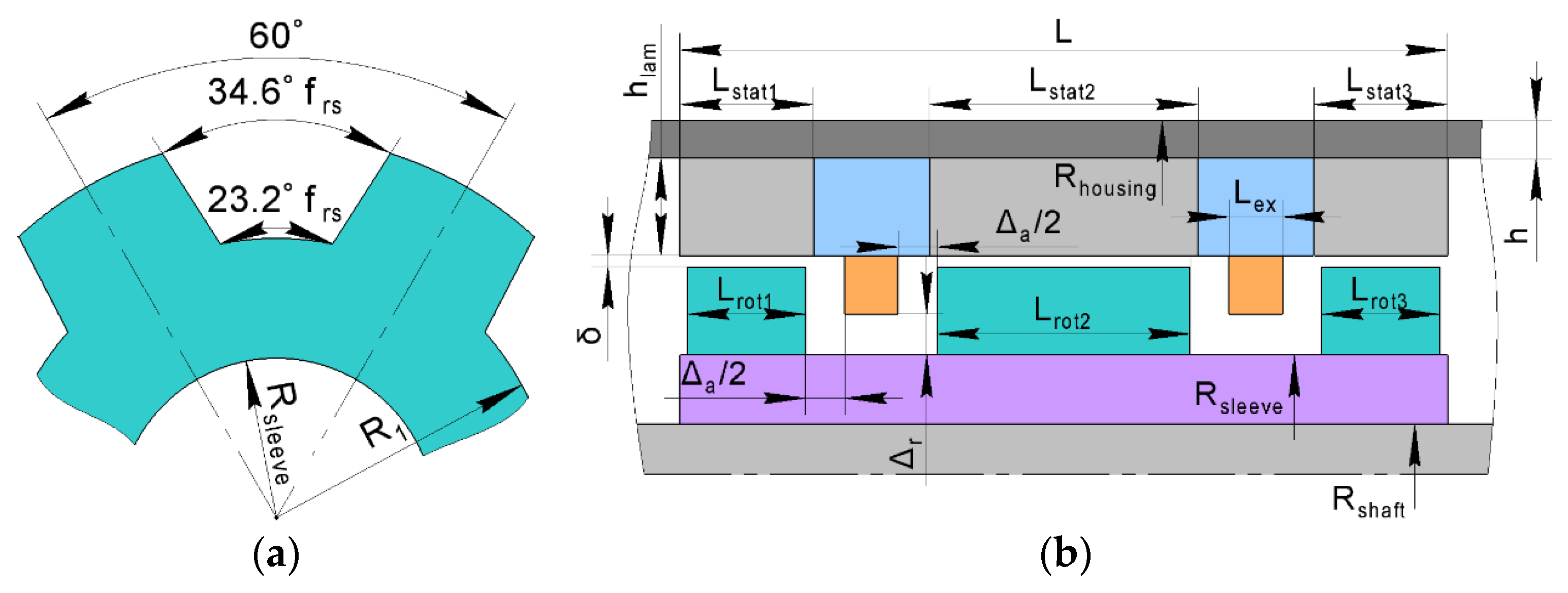 Mathematics 09 02859 g003