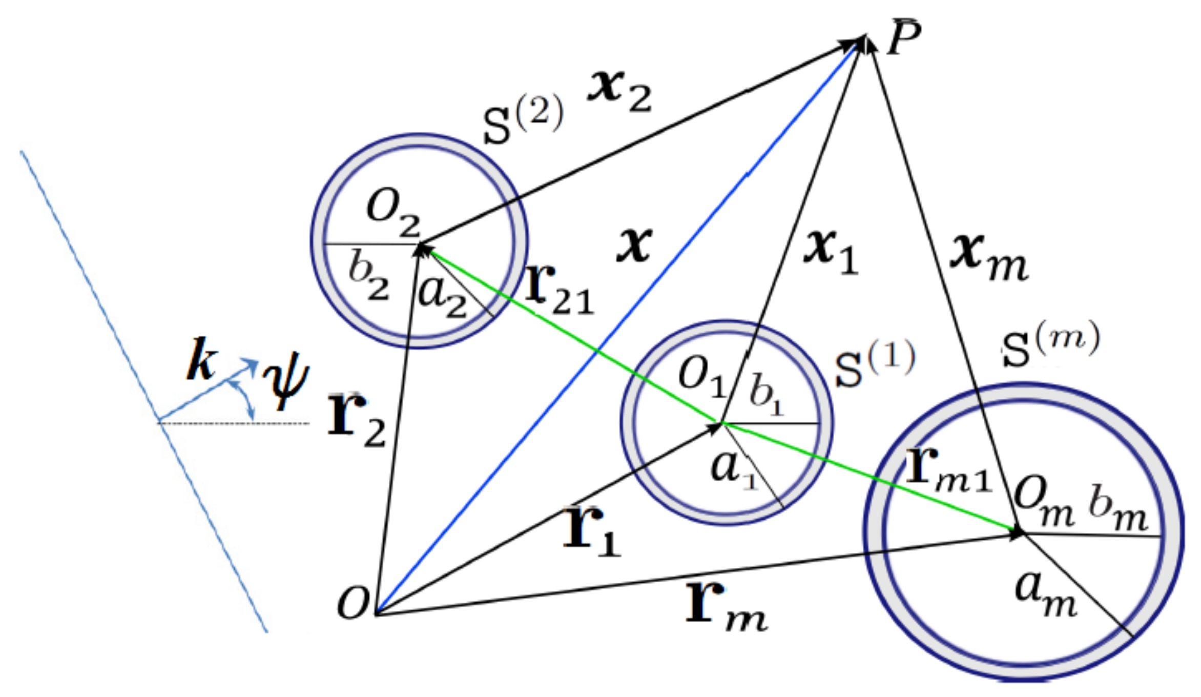 Mathematics 09 02862 g001