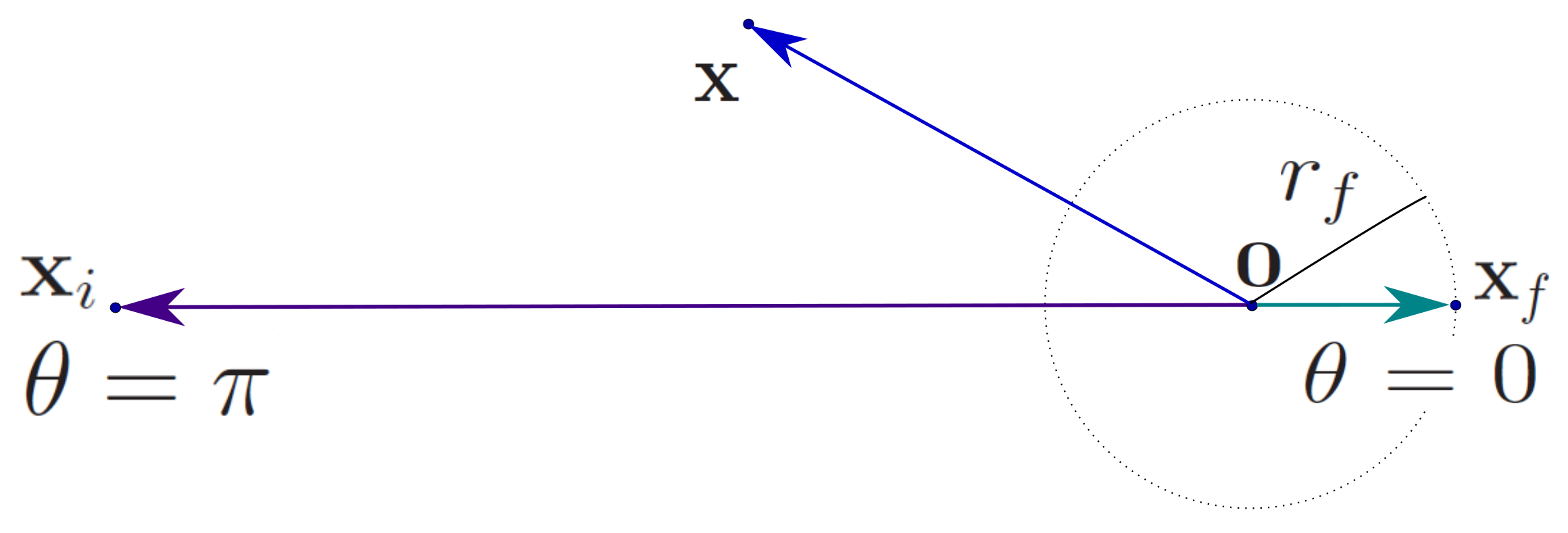Mathematics 09 02862 g002