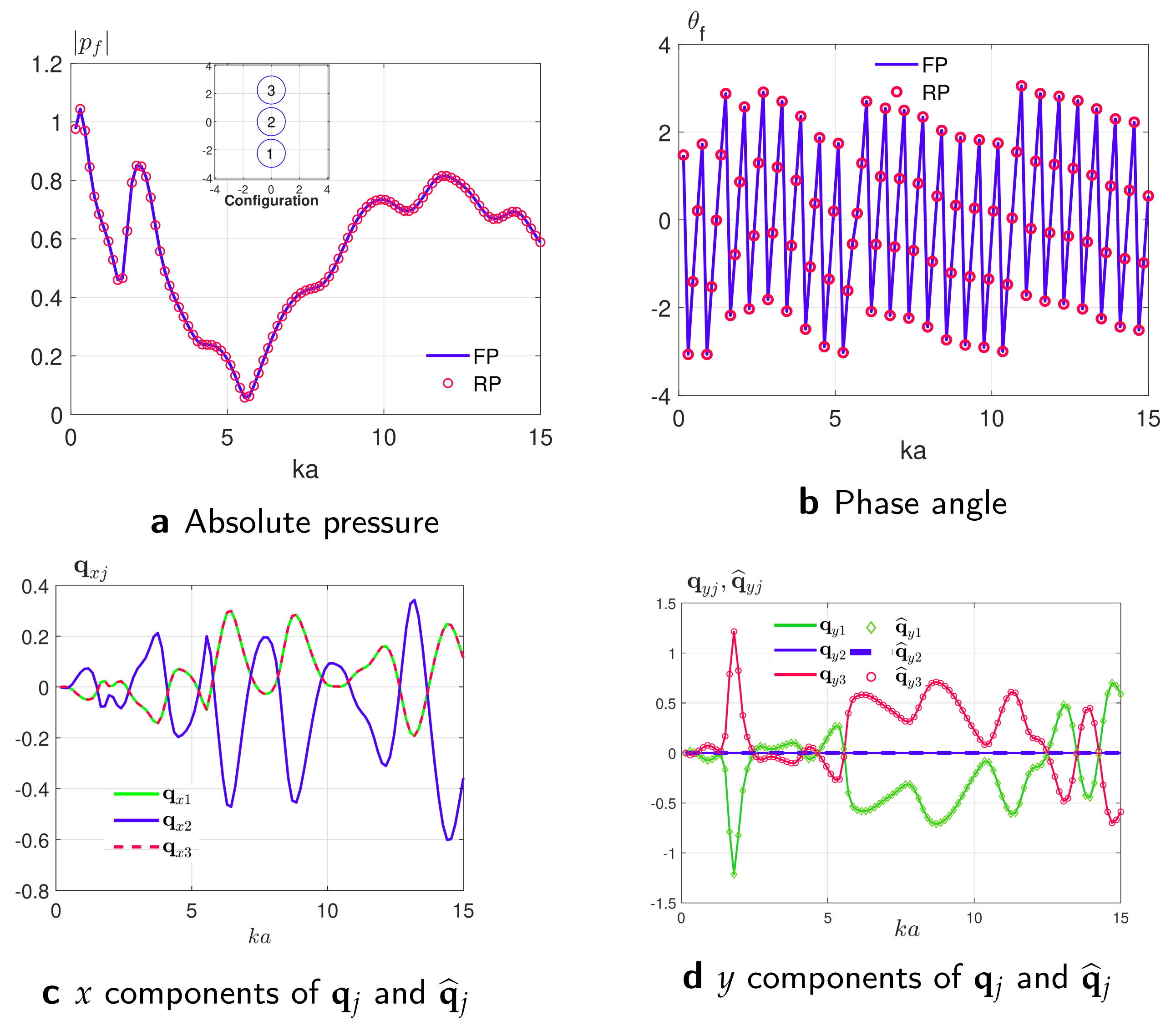 Mathematics 09 02862 g003