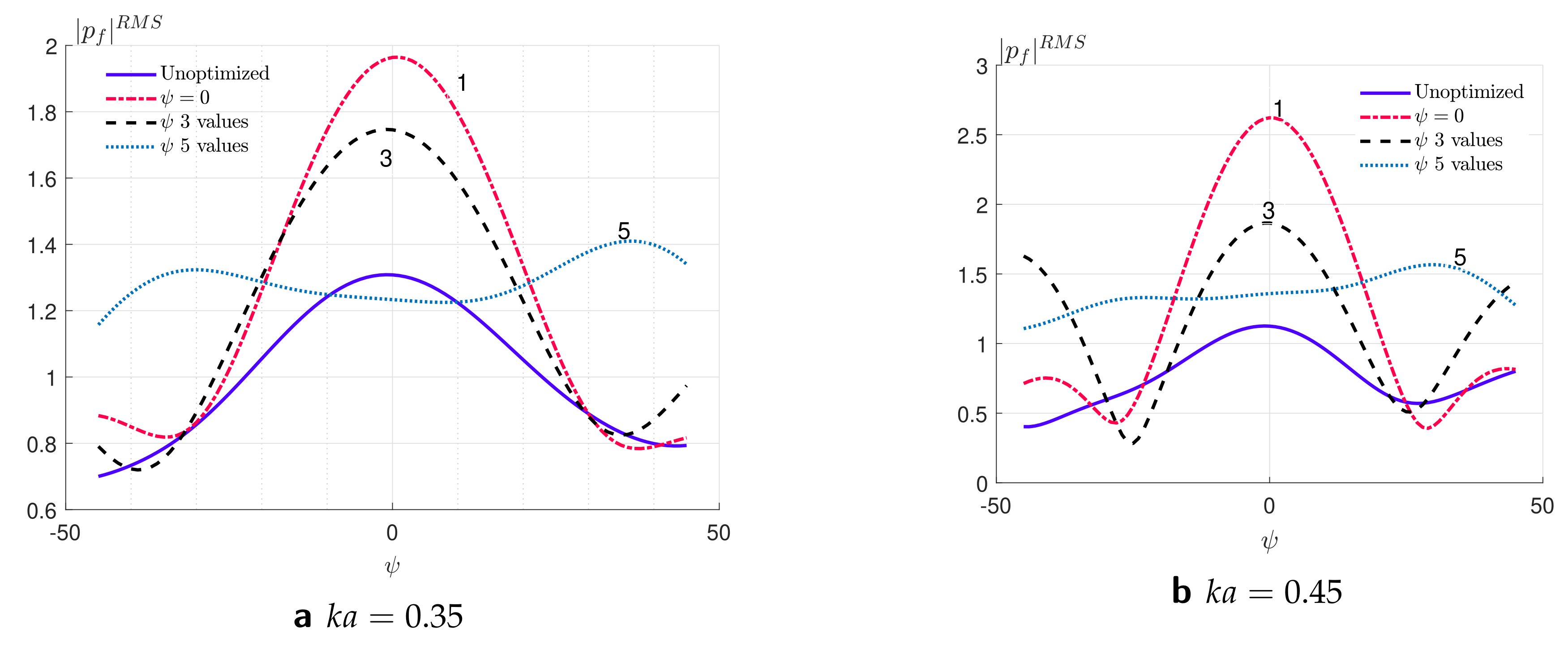 Mathematics 09 02862 g017a