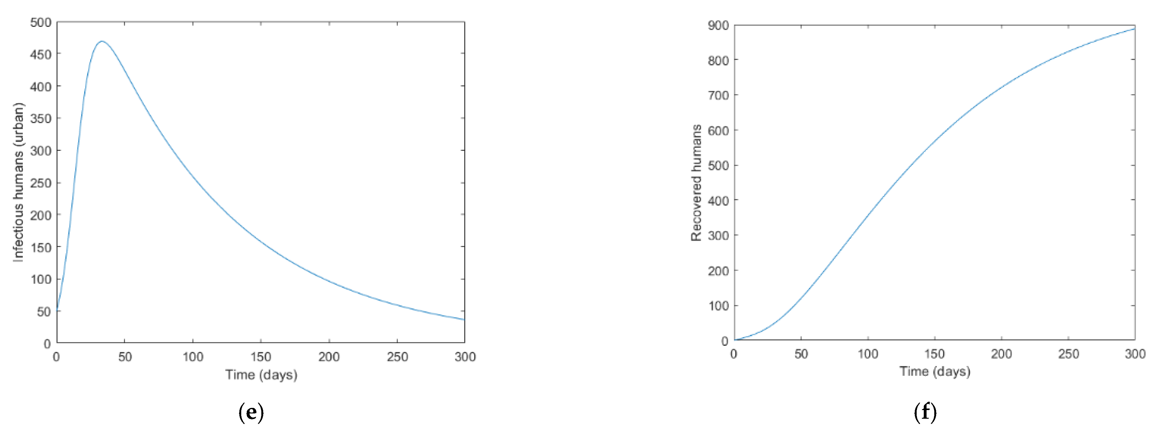 Mathematics 09 02863 g001b