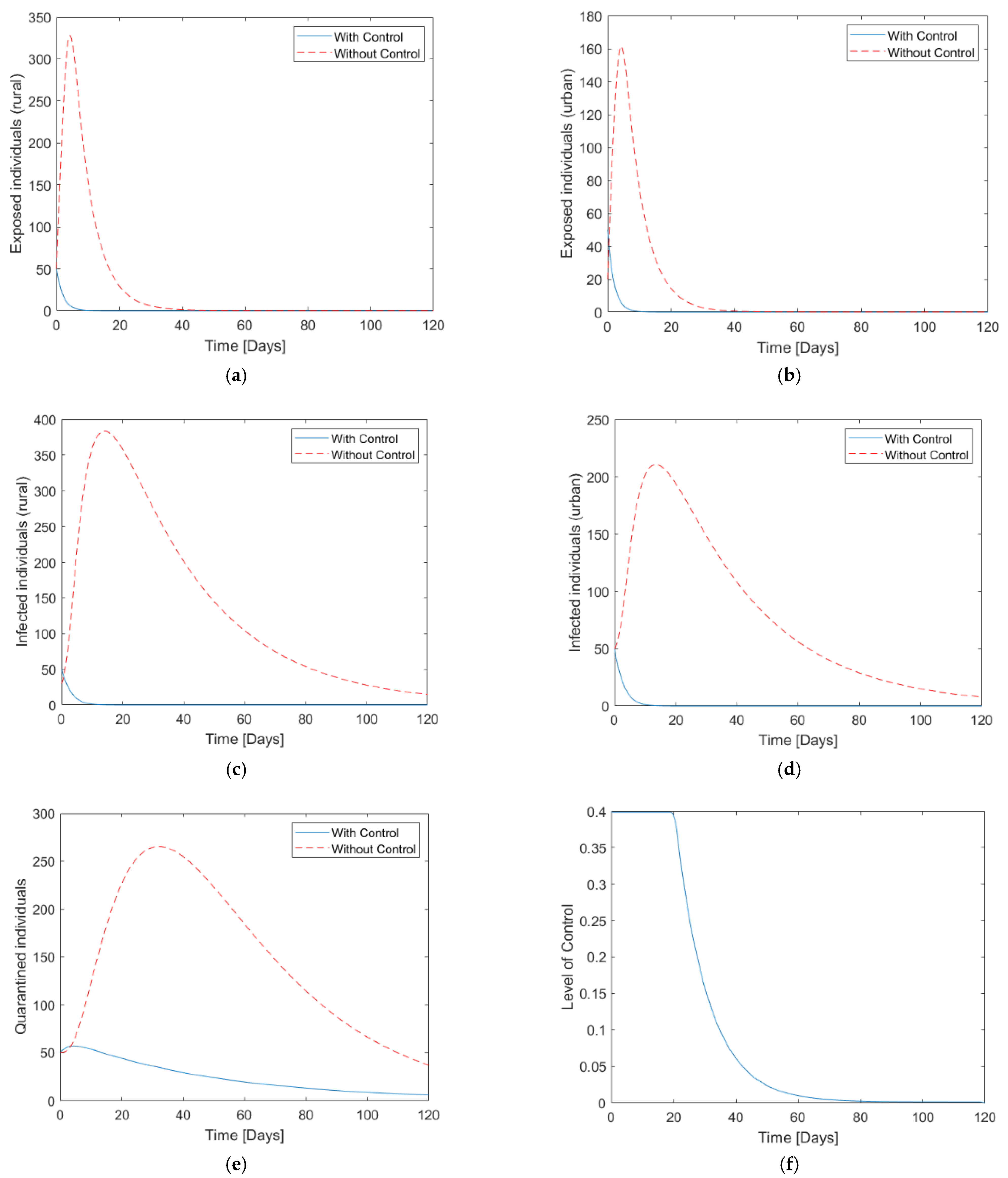 Mathematics 09 02863 g002