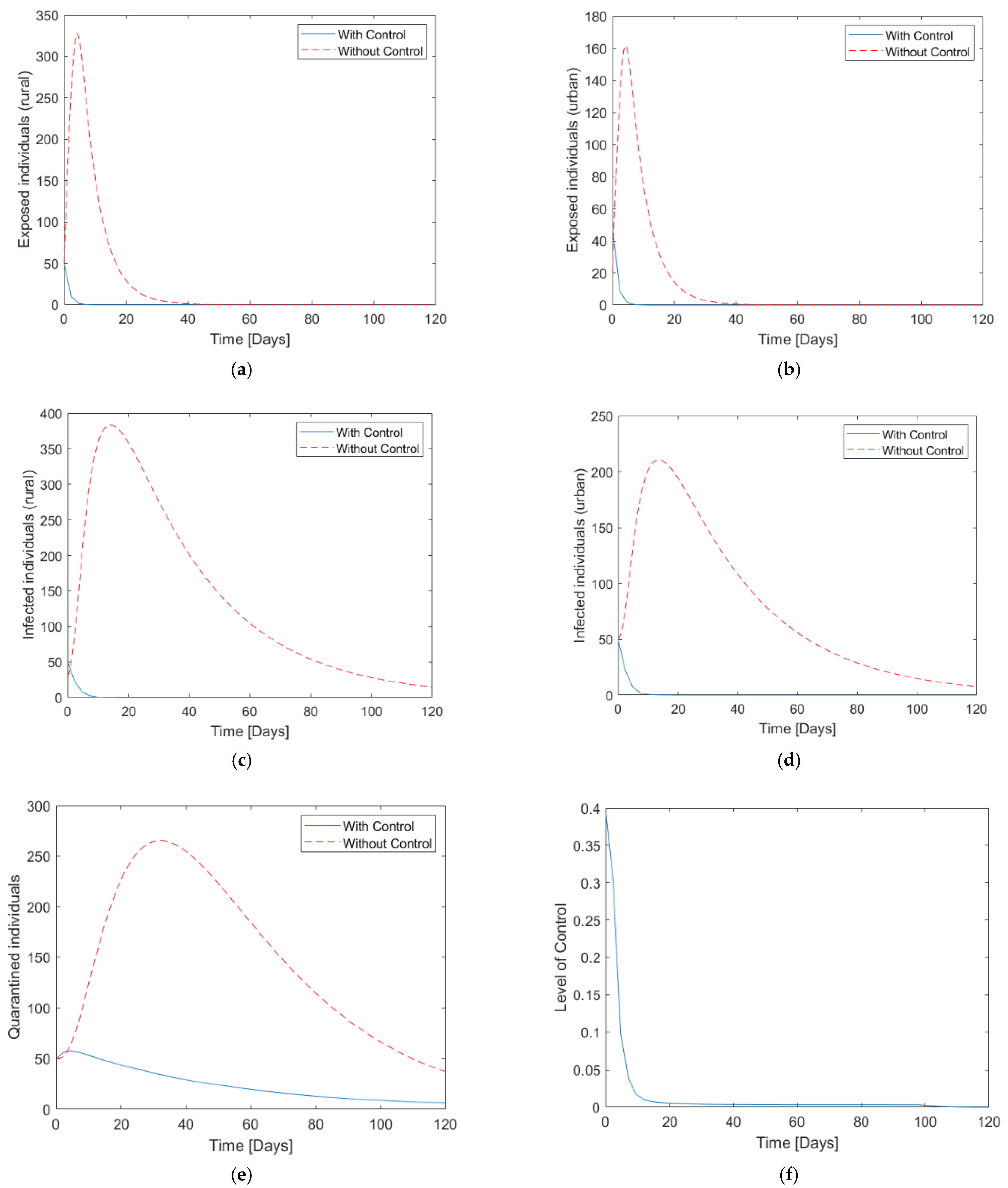 Mathematics 09 02863 g003a