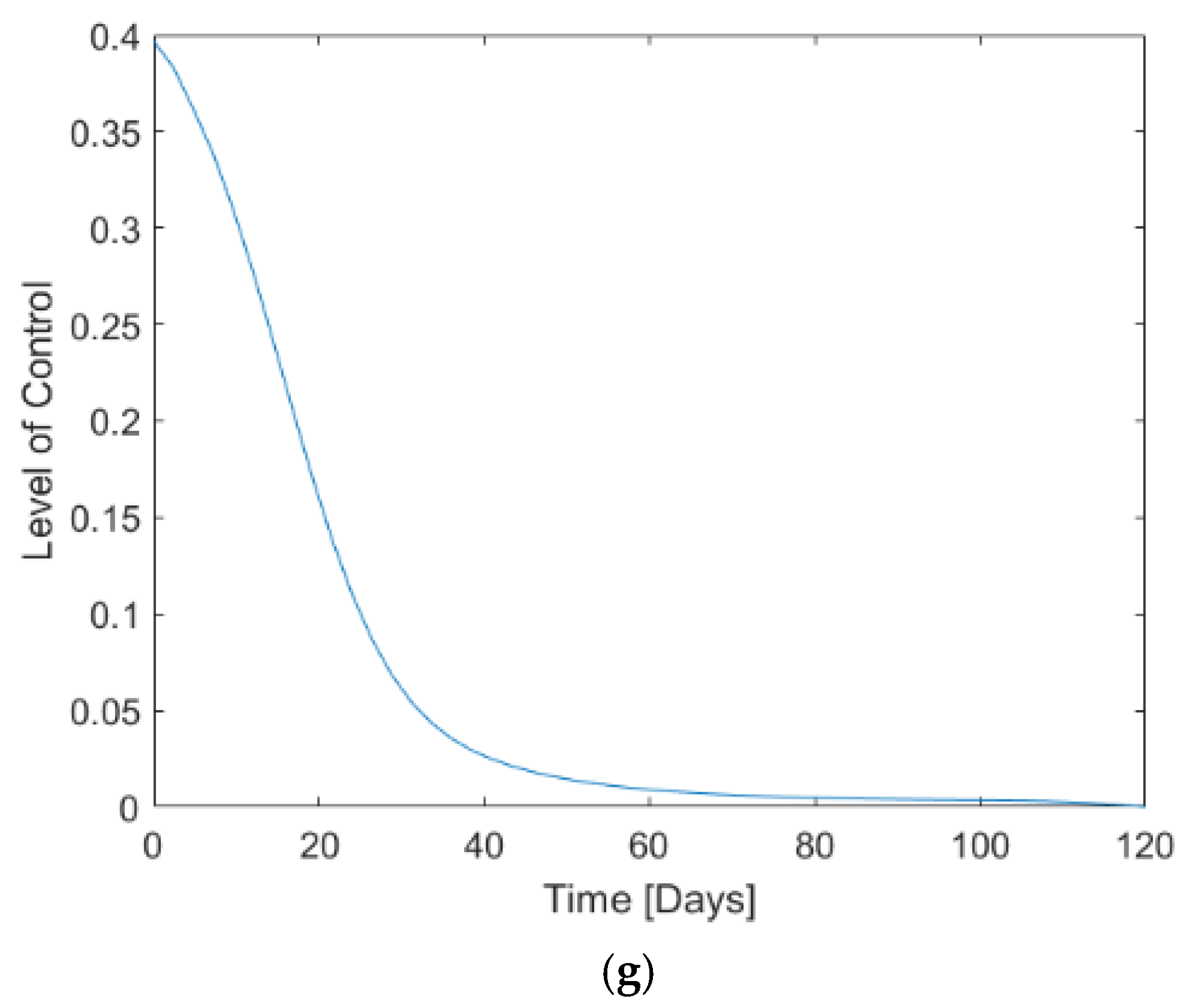 Mathematics 09 02863 g003b