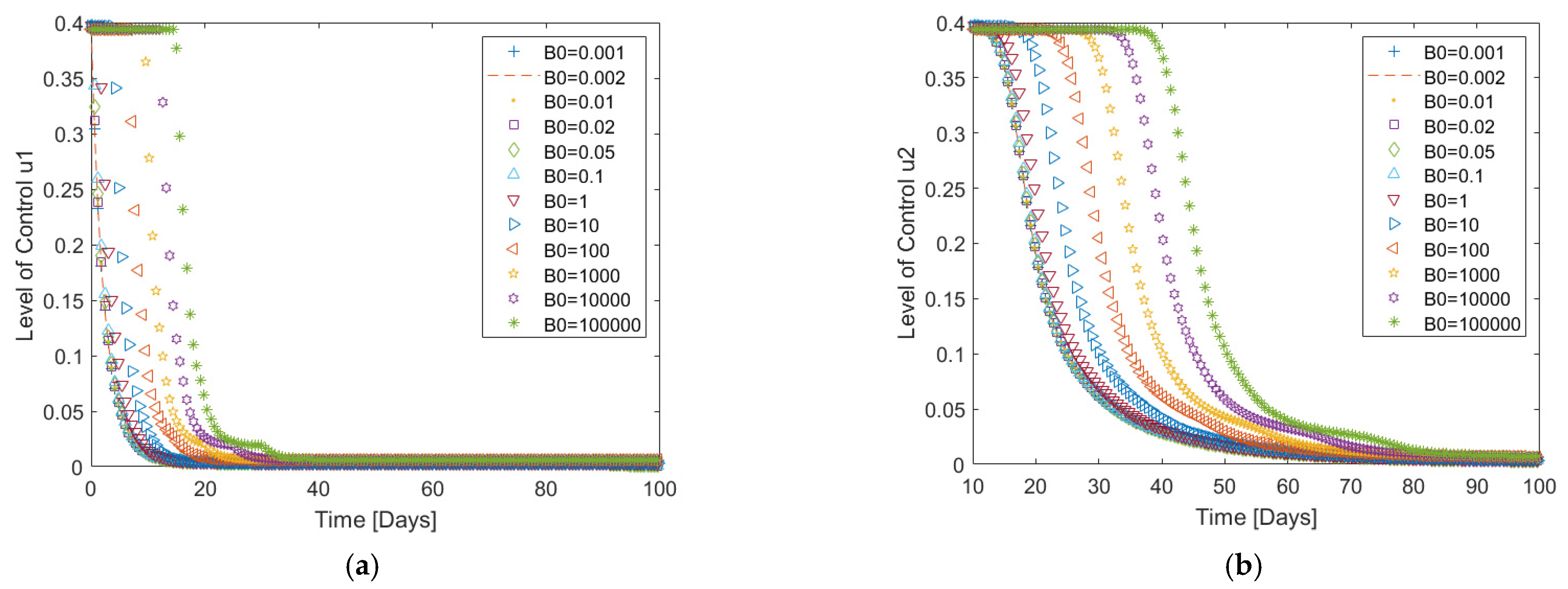 Mathematics 09 02863 g005