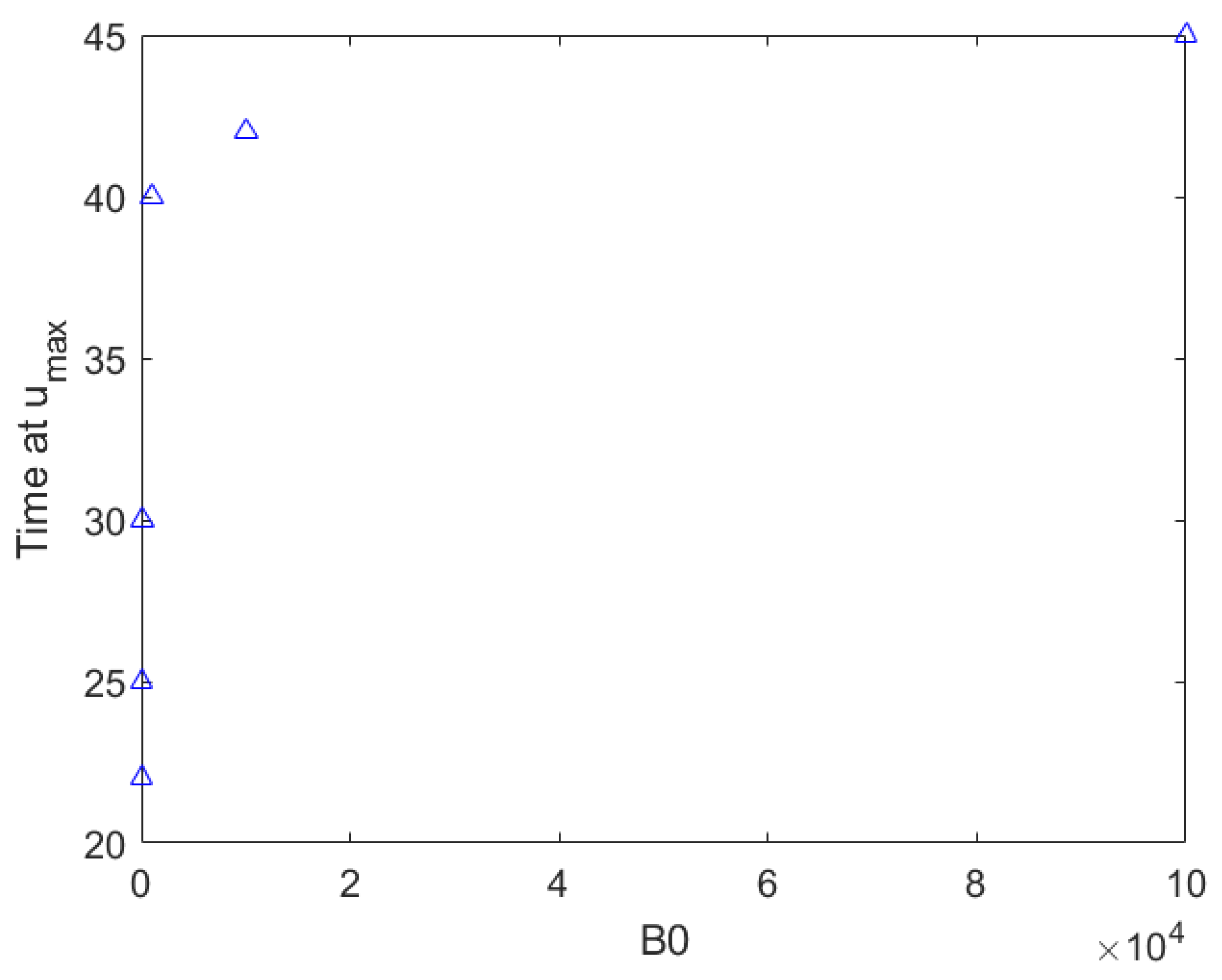 Mathematics 09 02863 g006