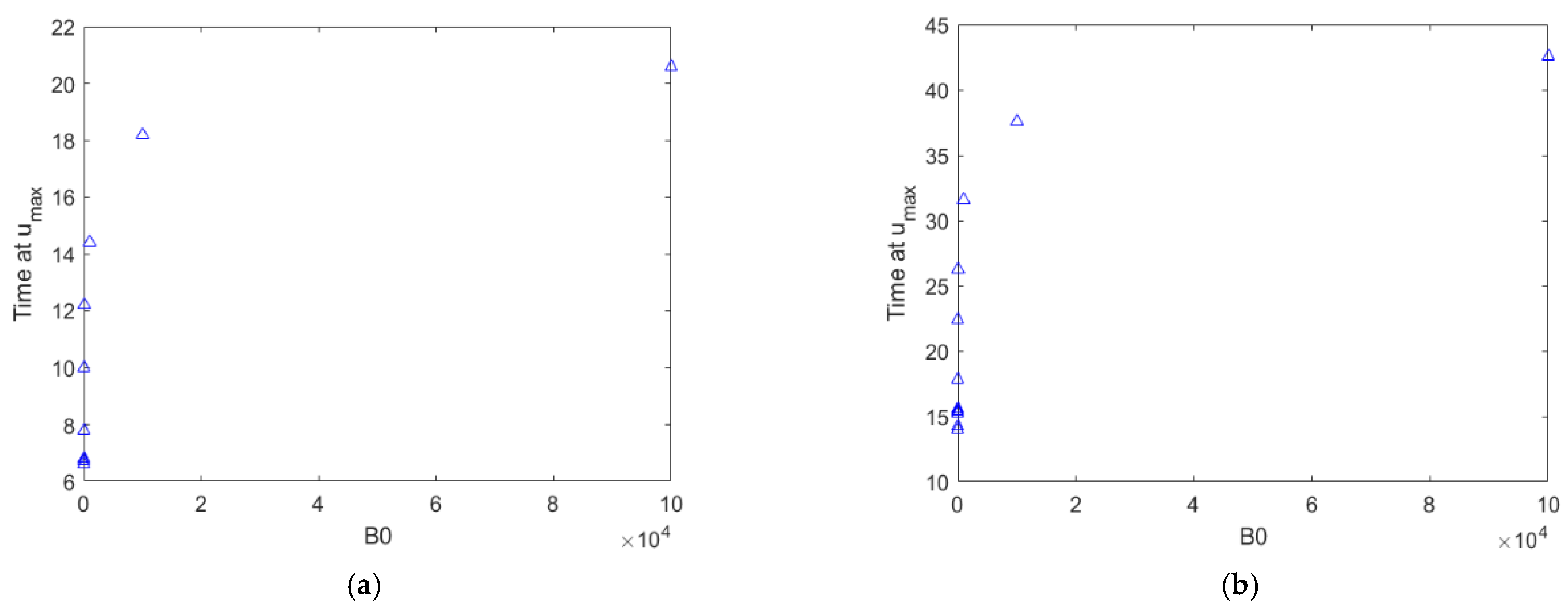 Mathematics 09 02863 g008