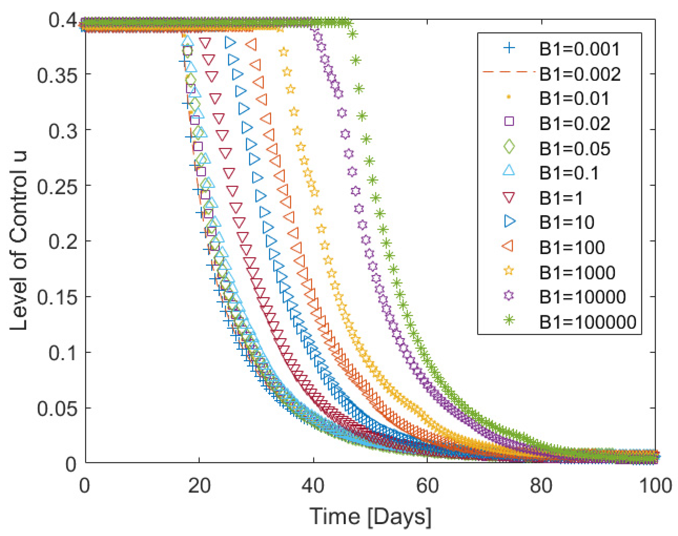 Mathematics 09 02863 g010