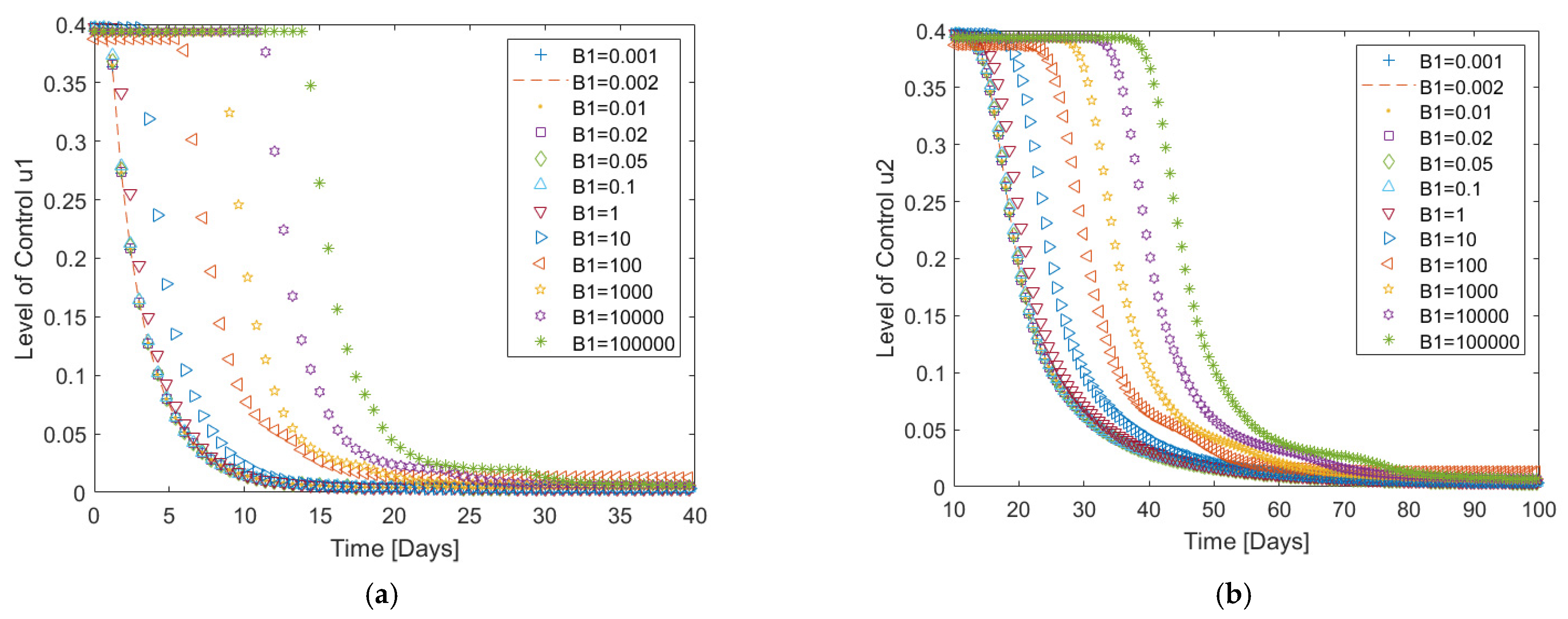 Mathematics 09 02863 g011