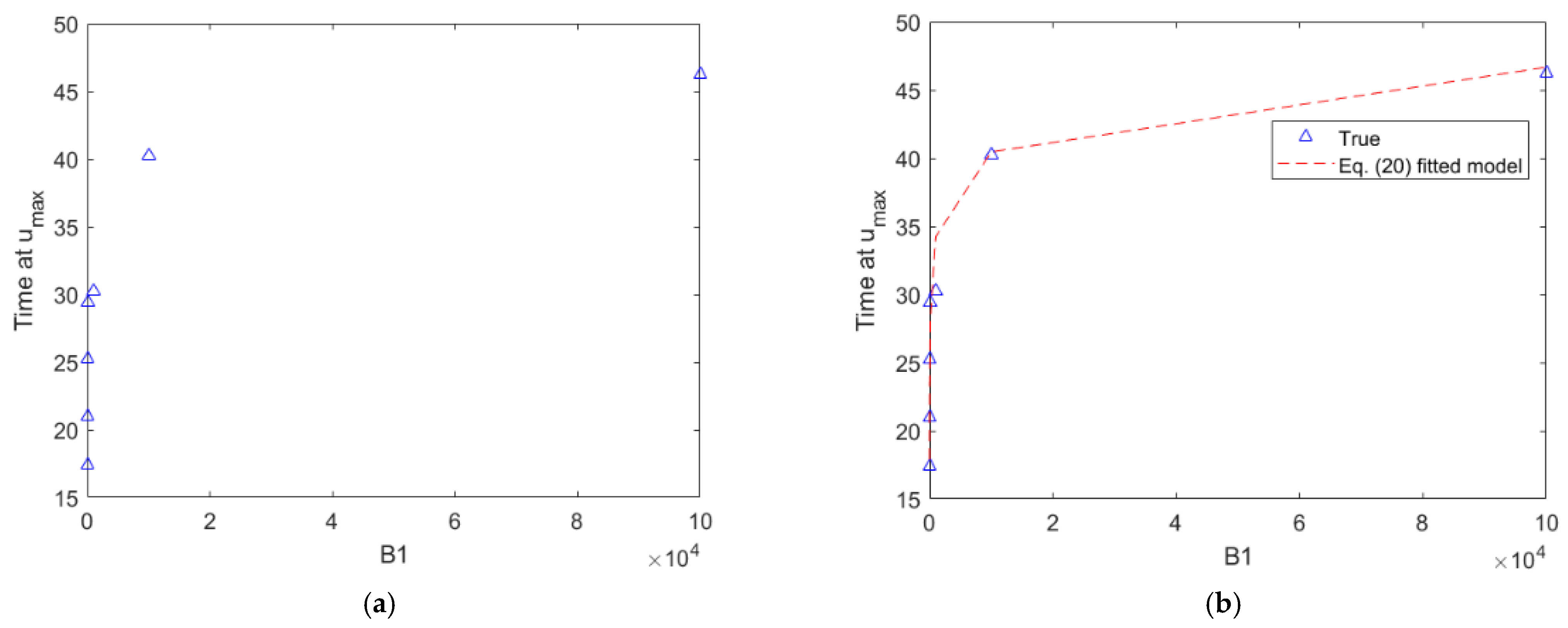 Mathematics 09 02863 g012