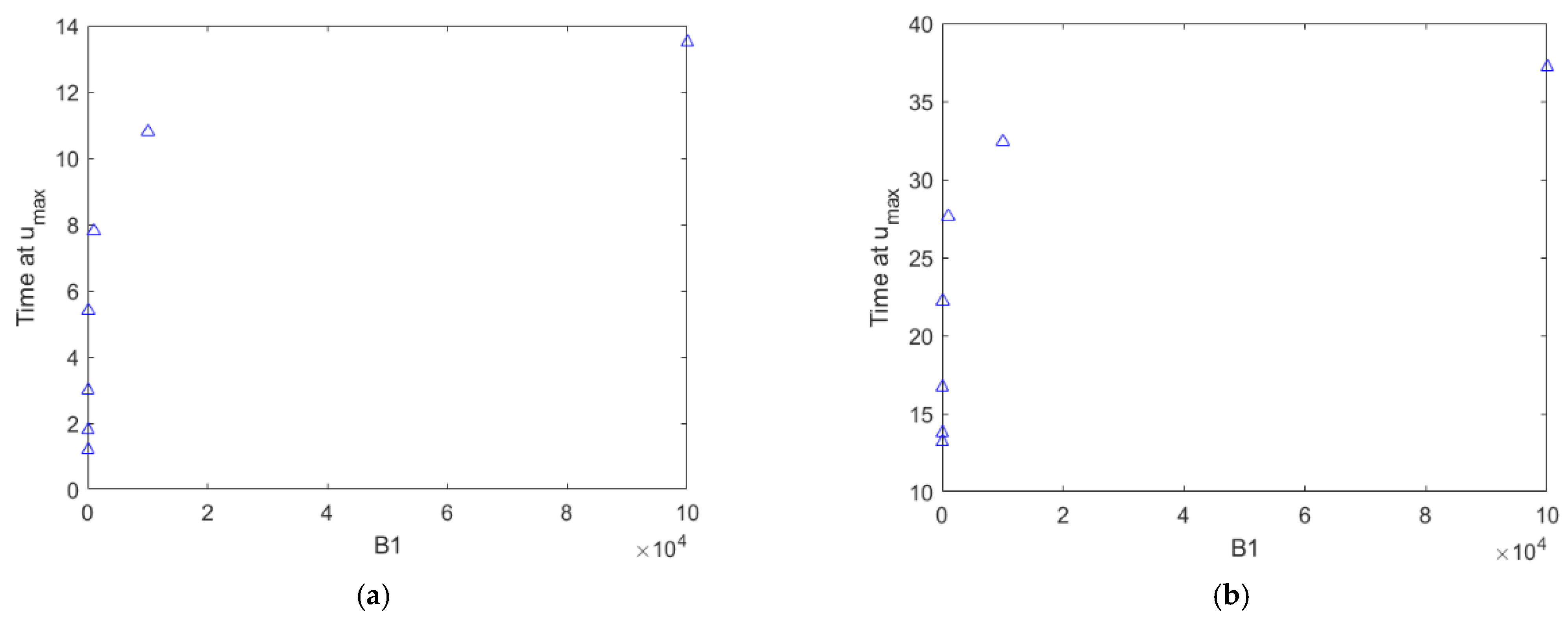 Mathematics 09 02863 g013