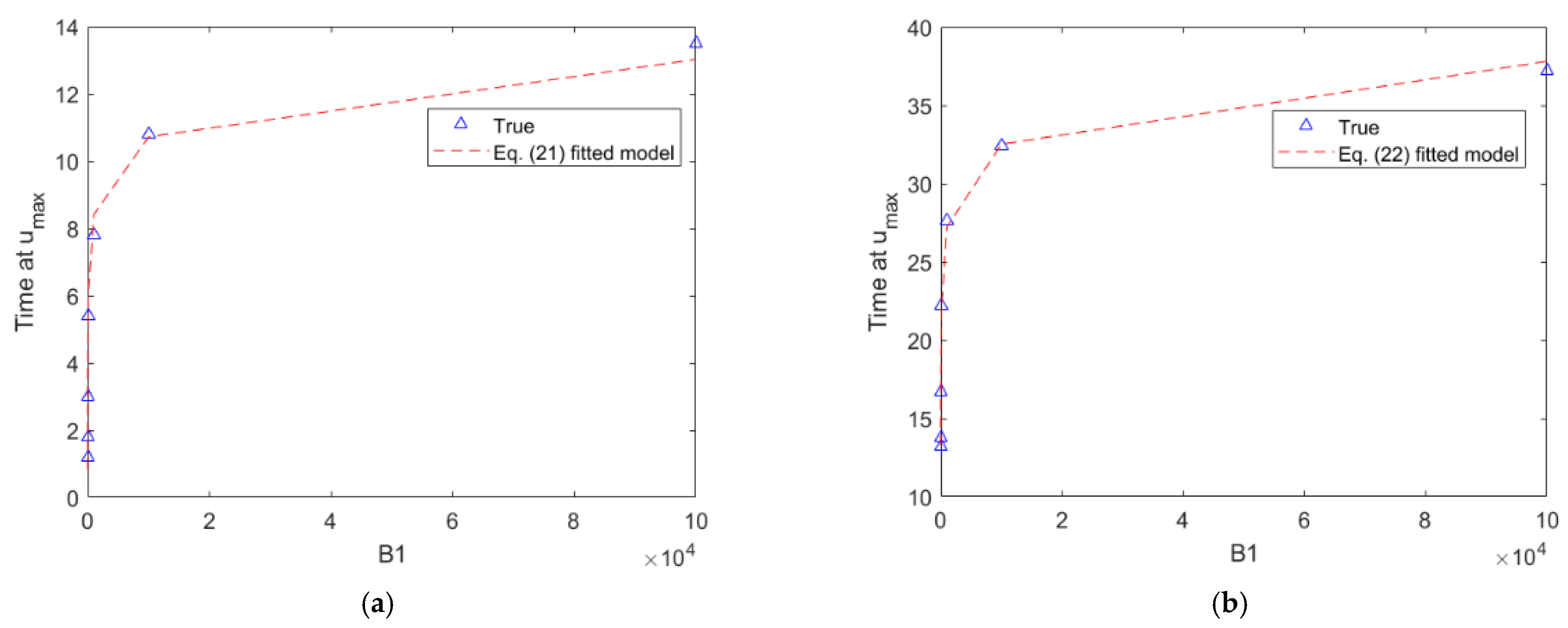 Mathematics 09 02863 g014