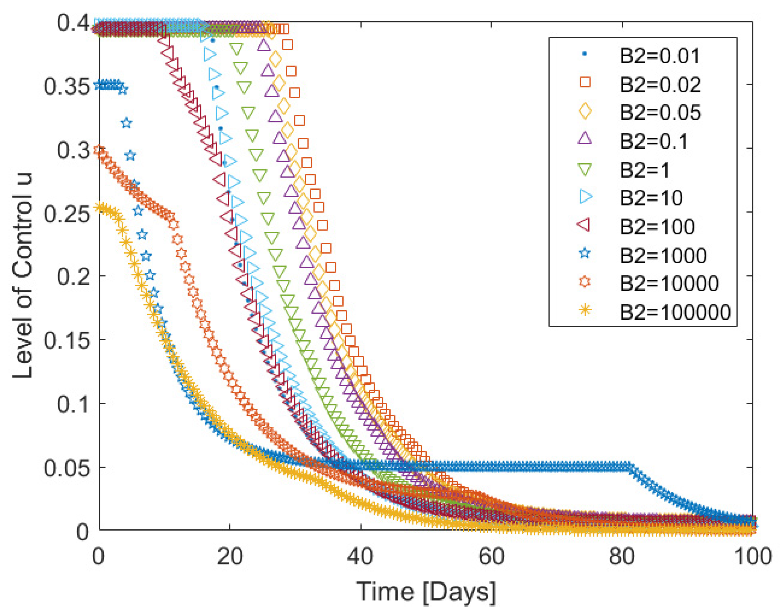 Mathematics 09 02863 g015