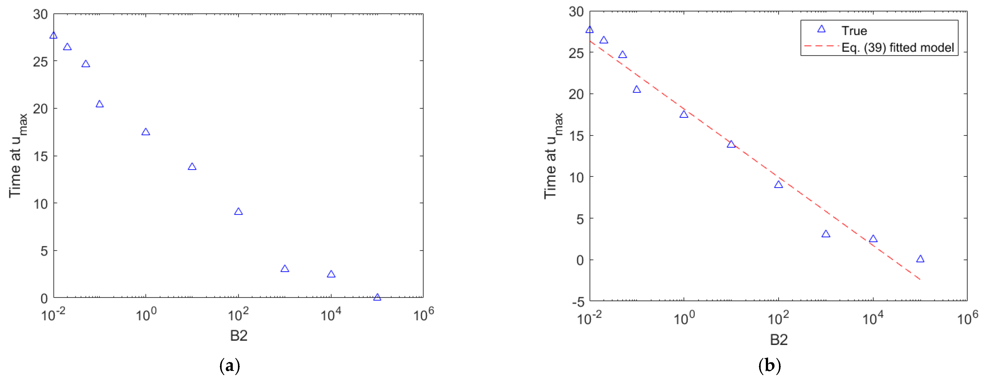 Mathematics 09 02863 g016